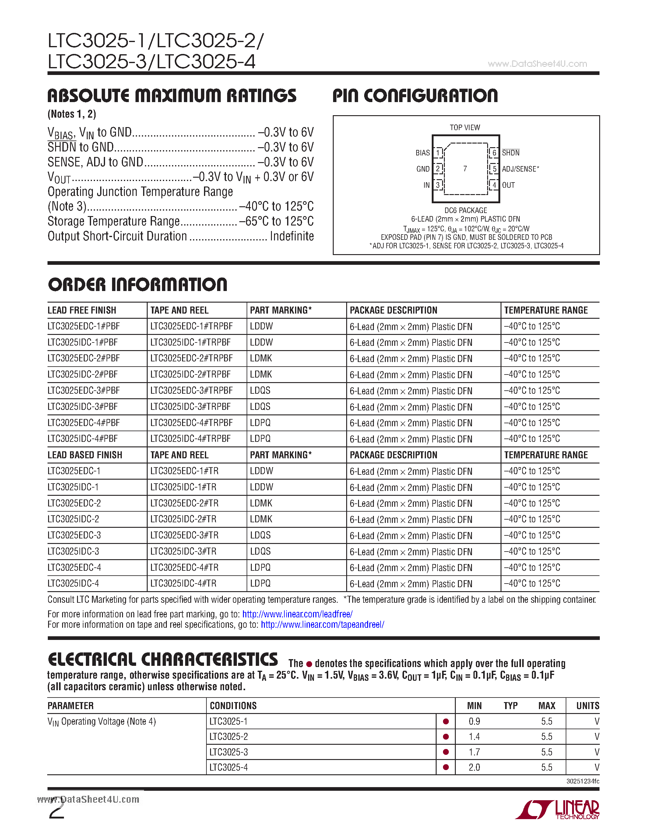 Даташит LTC3025-1 - 500mA Micropower VLDO Linear Regulators страница 2