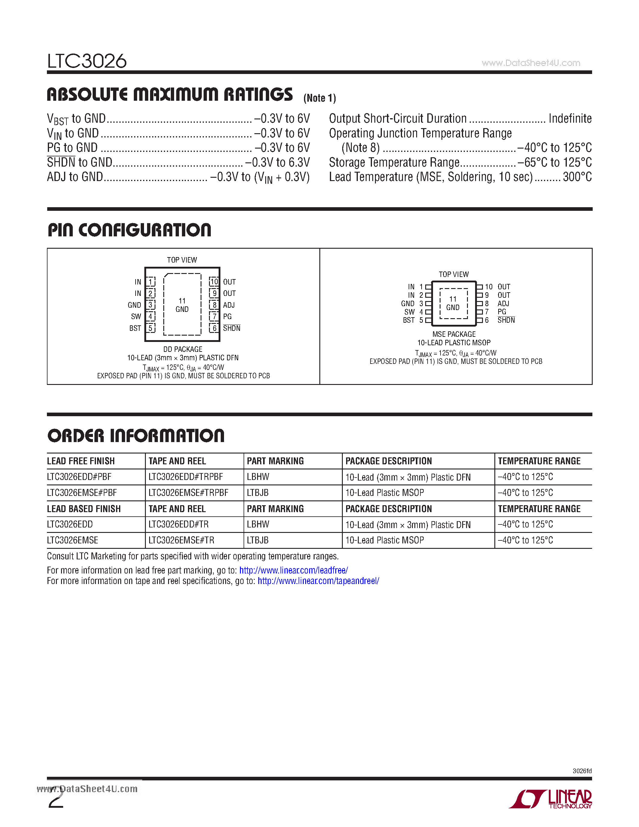 Даташит на микросхему LTC3026 страница 2 Даташит LTC3026 - 1.5A Low Input Voltage VLDO Linear Regulator страница 2