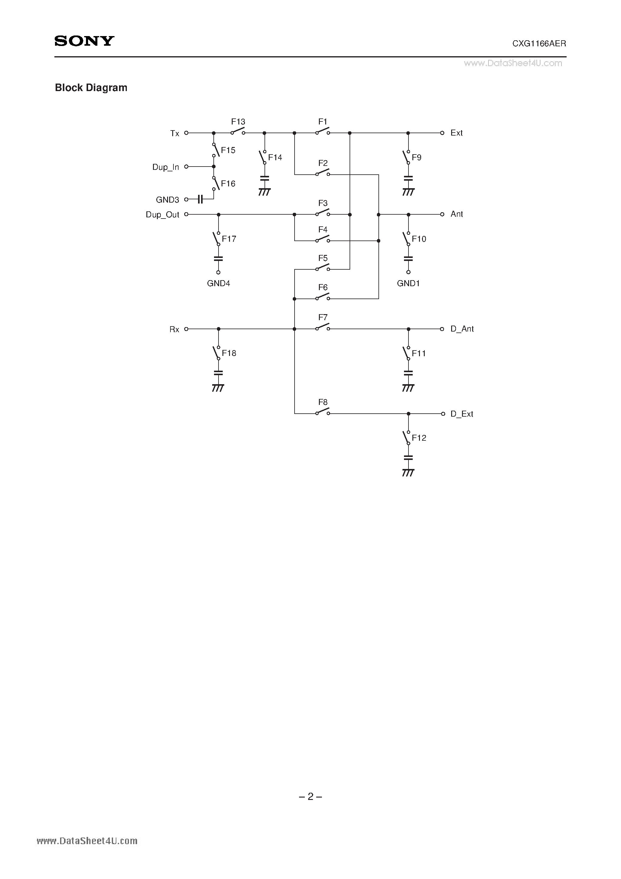 Datasheet CXG1166AER page 2 Datasheet CXG1166AER - High Power 3 x 5 Antenna Switch MMIC page 2