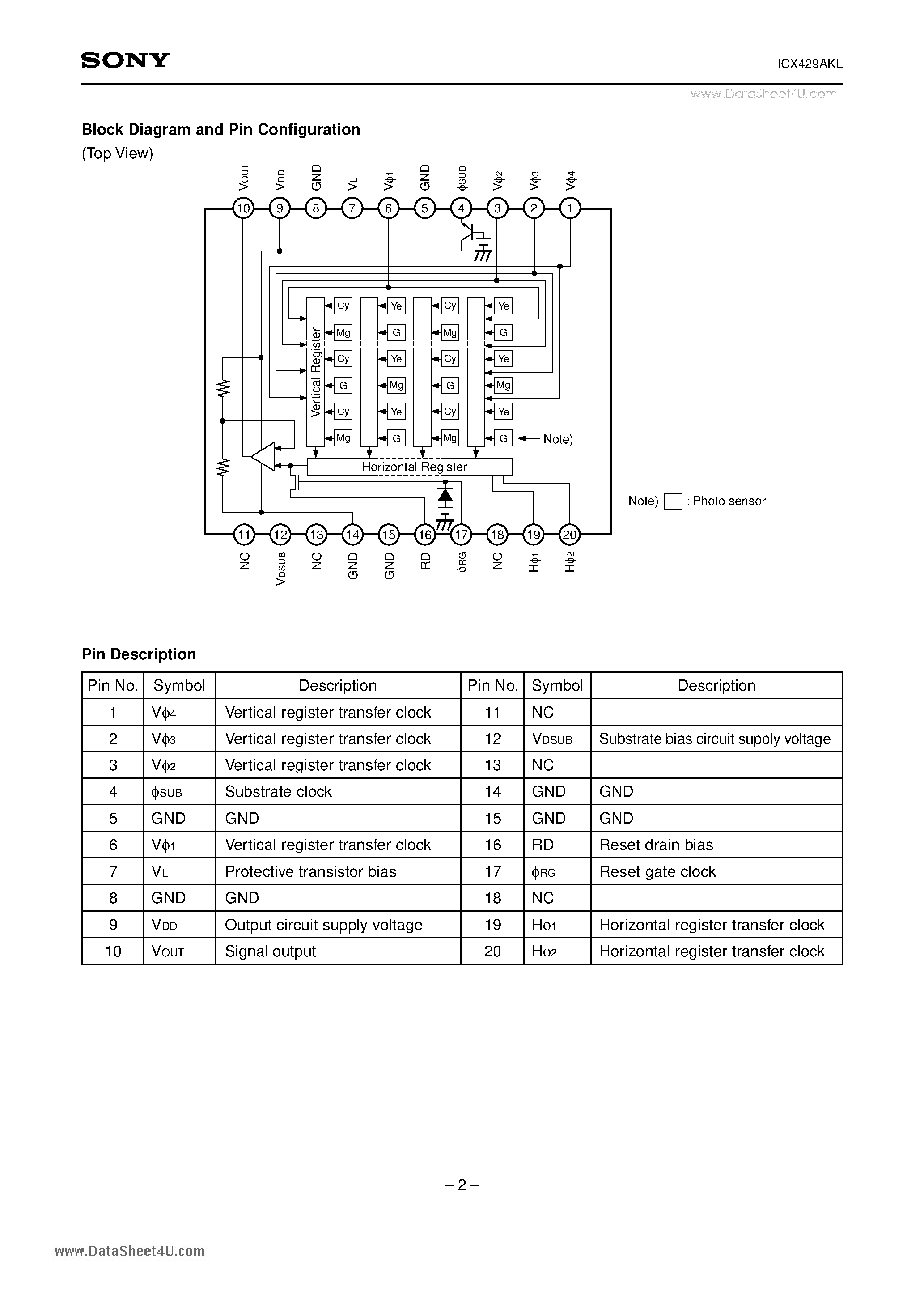 Datasheet ICX429AKL - Diagonal 8mm (Type 1/2) CCD Image Sensor page 2