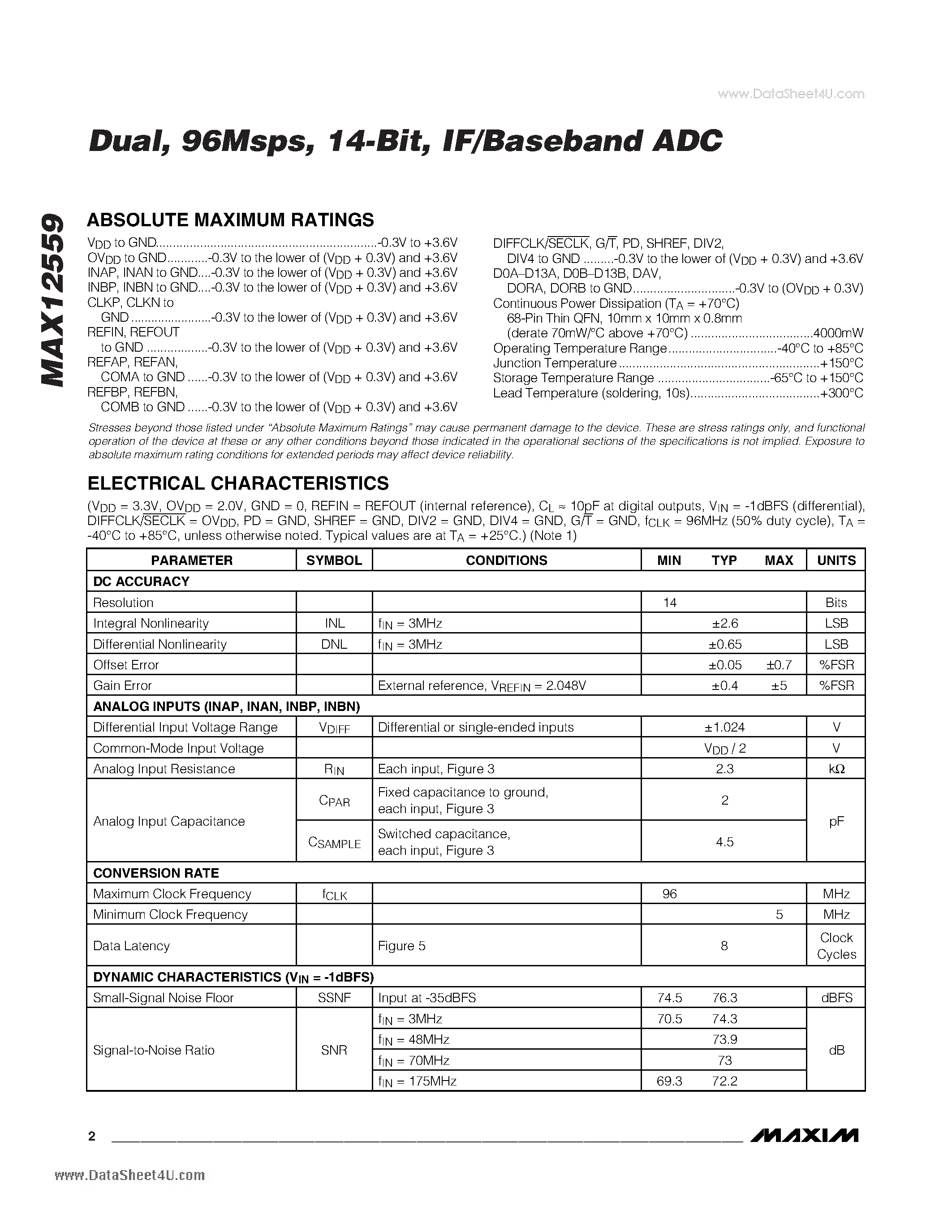Datasheet MAX12559 - Dual 96Msps 14-Bit IF/Baseband ADC page 2