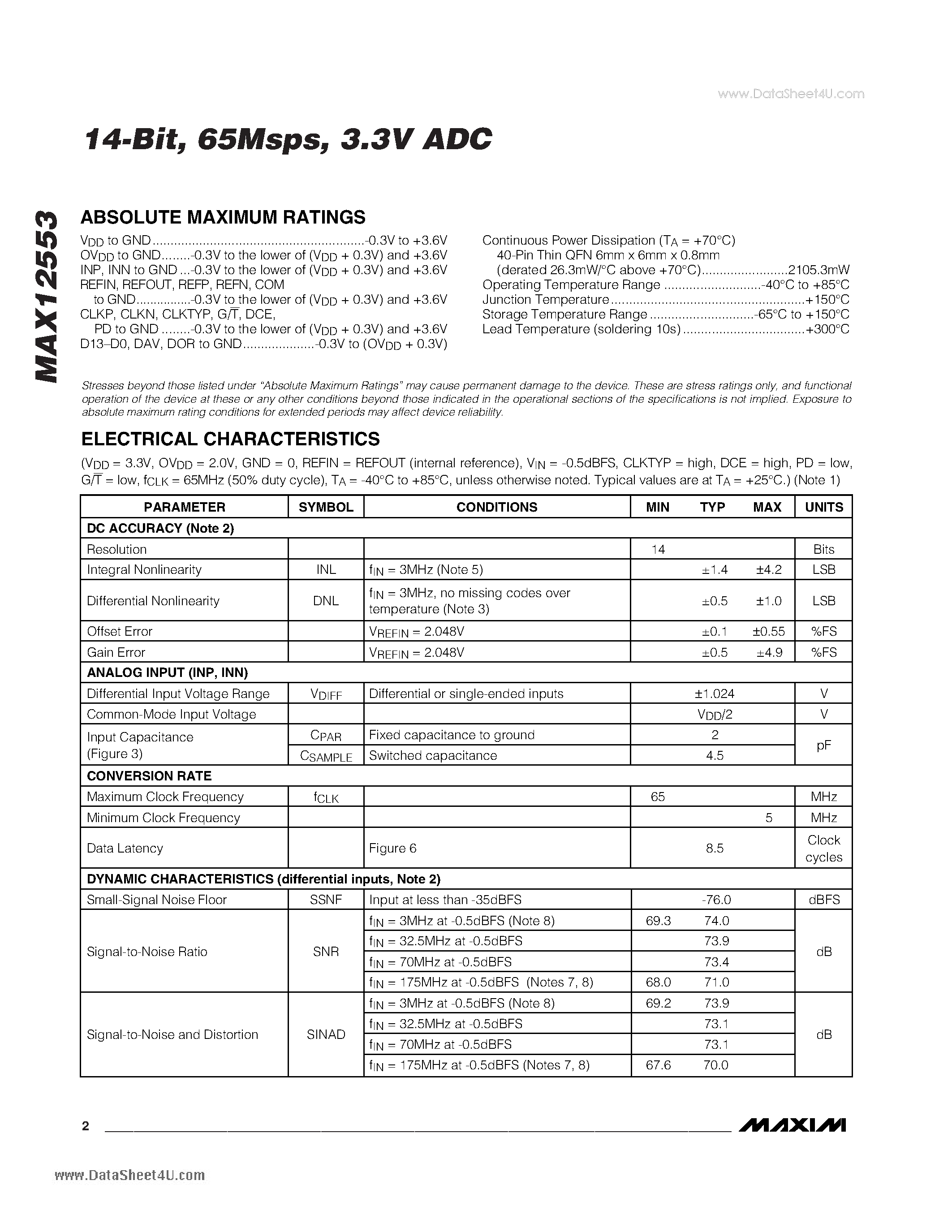 Datasheet MAX12553 - 14-Bit 65Msps 3.3V ADC page 2