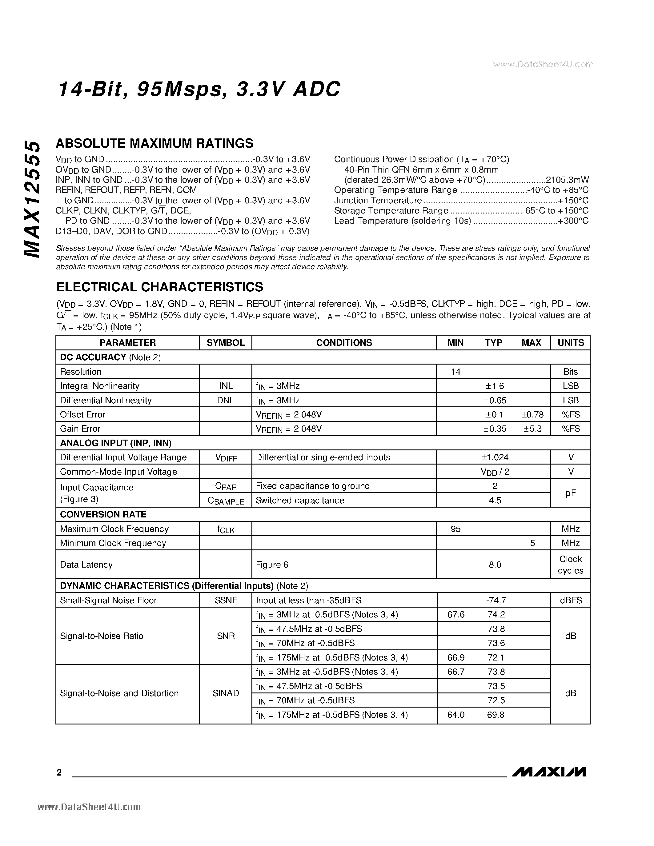 Datasheet MAX12555 - 14-Bit 95Msps 3.3V ADC page 2