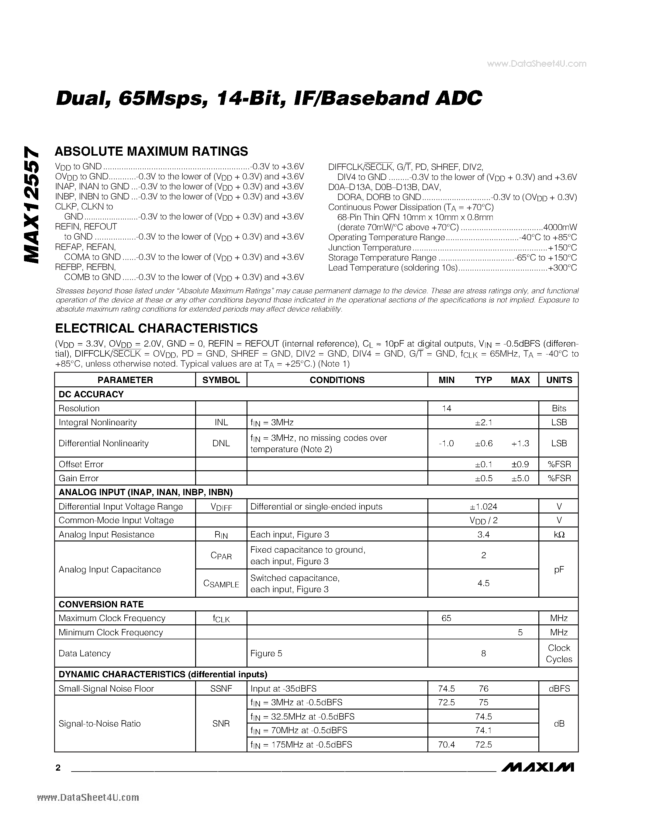 Datasheet MAX12557 - Dual 65Msps 14-Bit IF/Baseband ADC page 2
