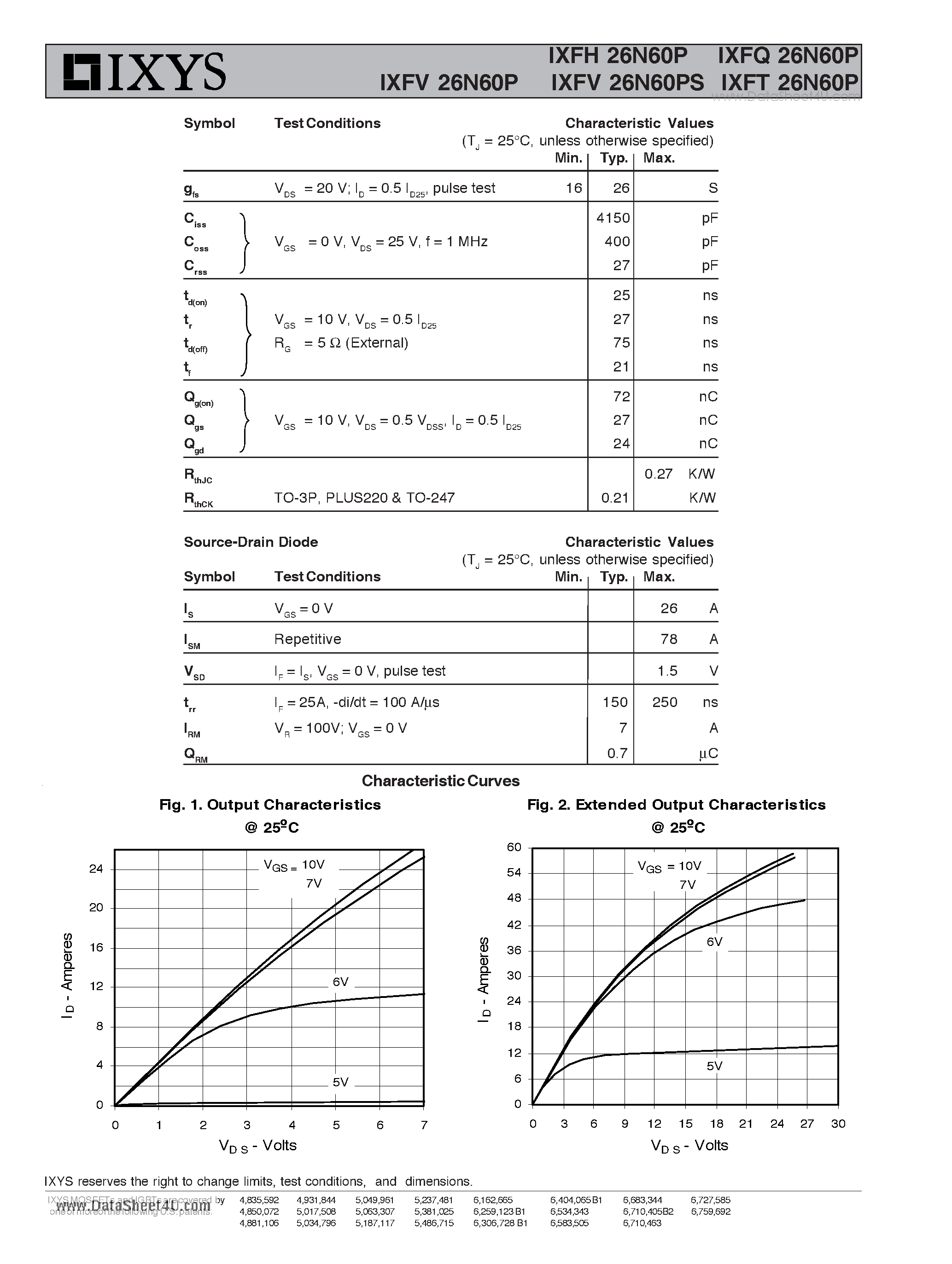 Datasheet IXFH26N60P - N-Channel Enhancement Mode Fast Recovery Diode Avalanche Rated page 2
