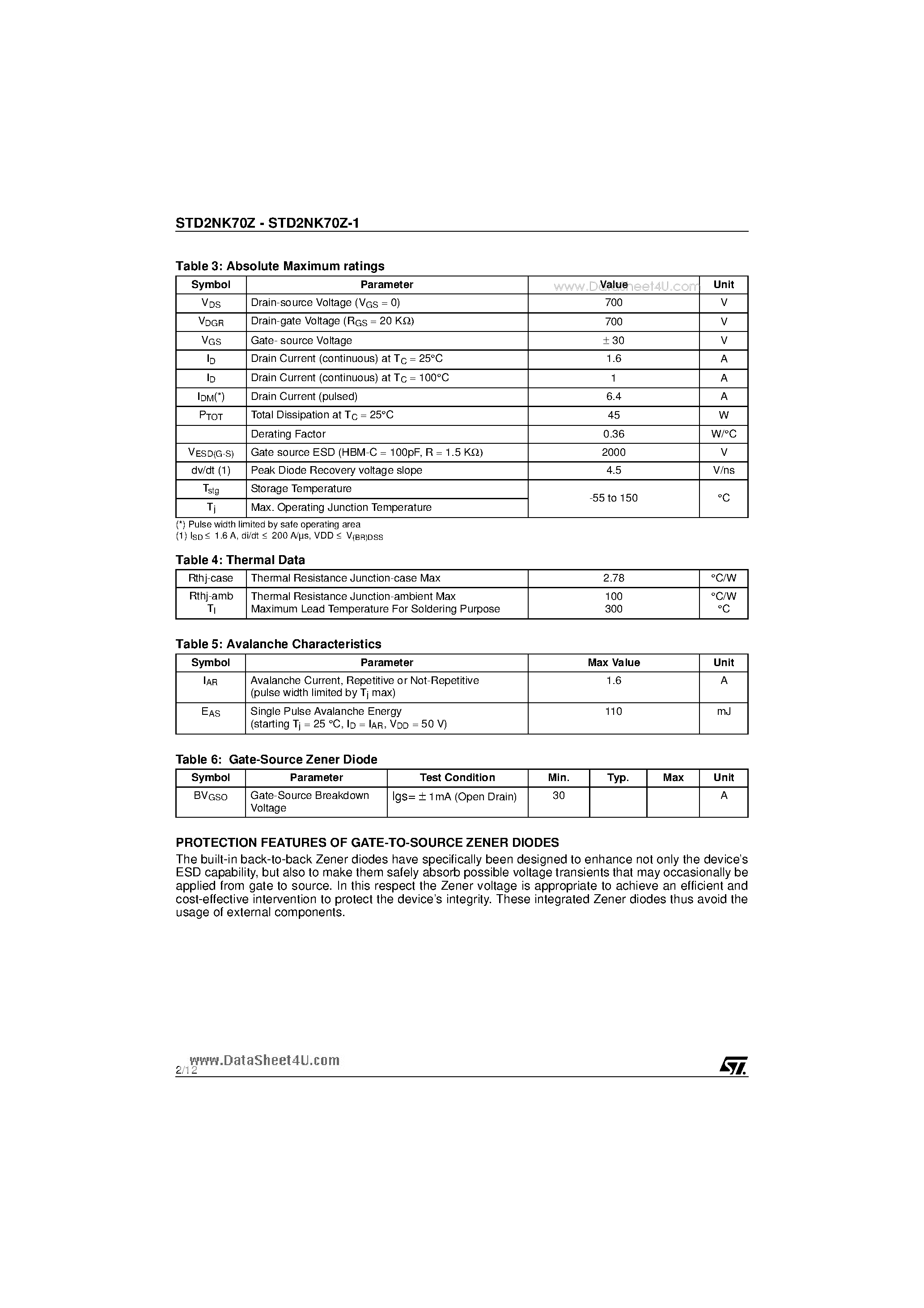 Datasheet STD2NK70Z page 2 Datasheet STD2NK70Z - N-CHANNEL 700V - 6W - 1.6A DPAK/IPAK Zener-Protected SuperMESHTM MOSFET page 2