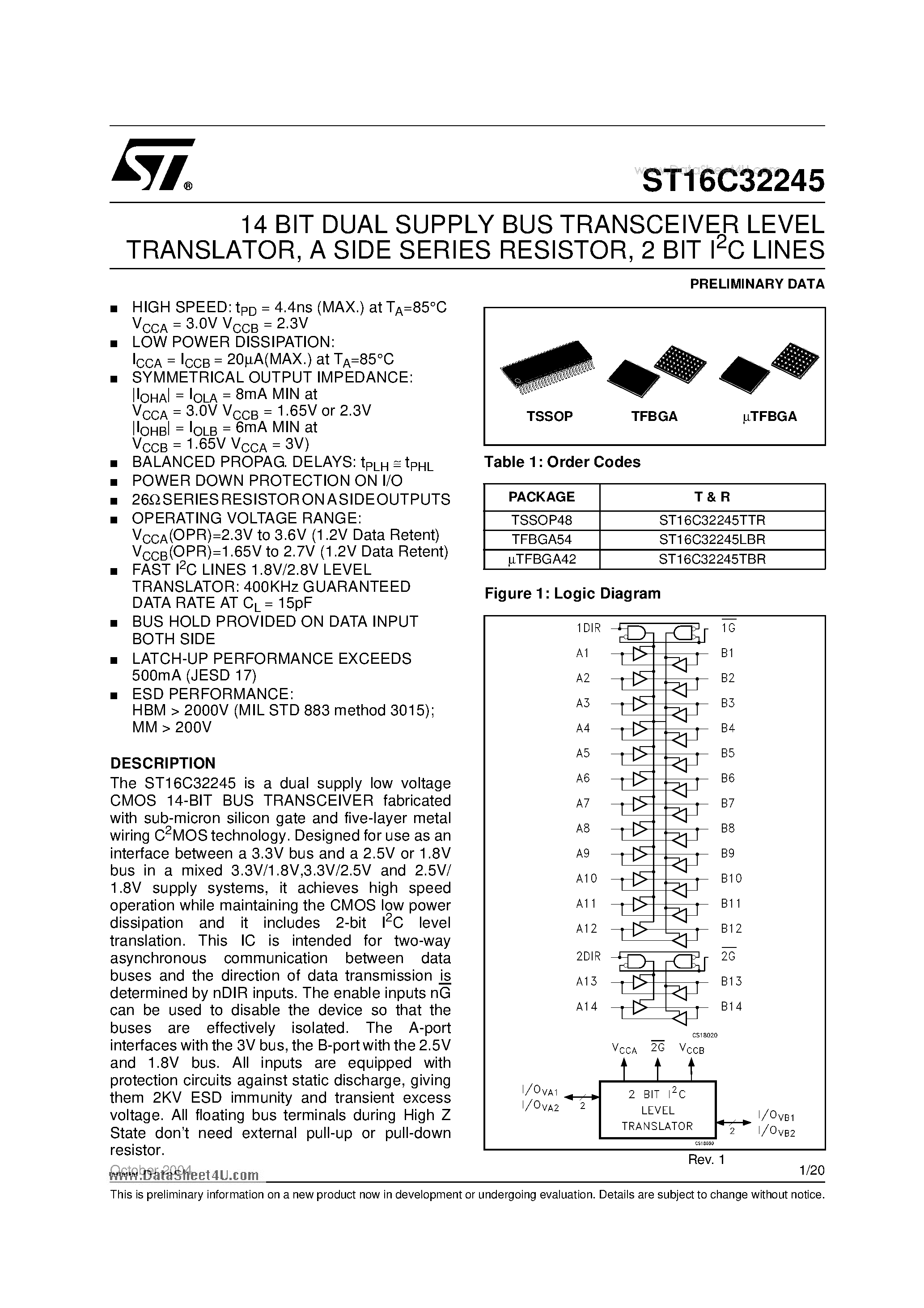Datasheet ST16C32245 page 1 Datasheet ST16C32245 - 14 BIT DUAL SUPPLY BUS TRANSCEIVER LEVEL TRANSLATOR A SIDE SERIES RESISTOR 2 BIT I2C LINES page 1