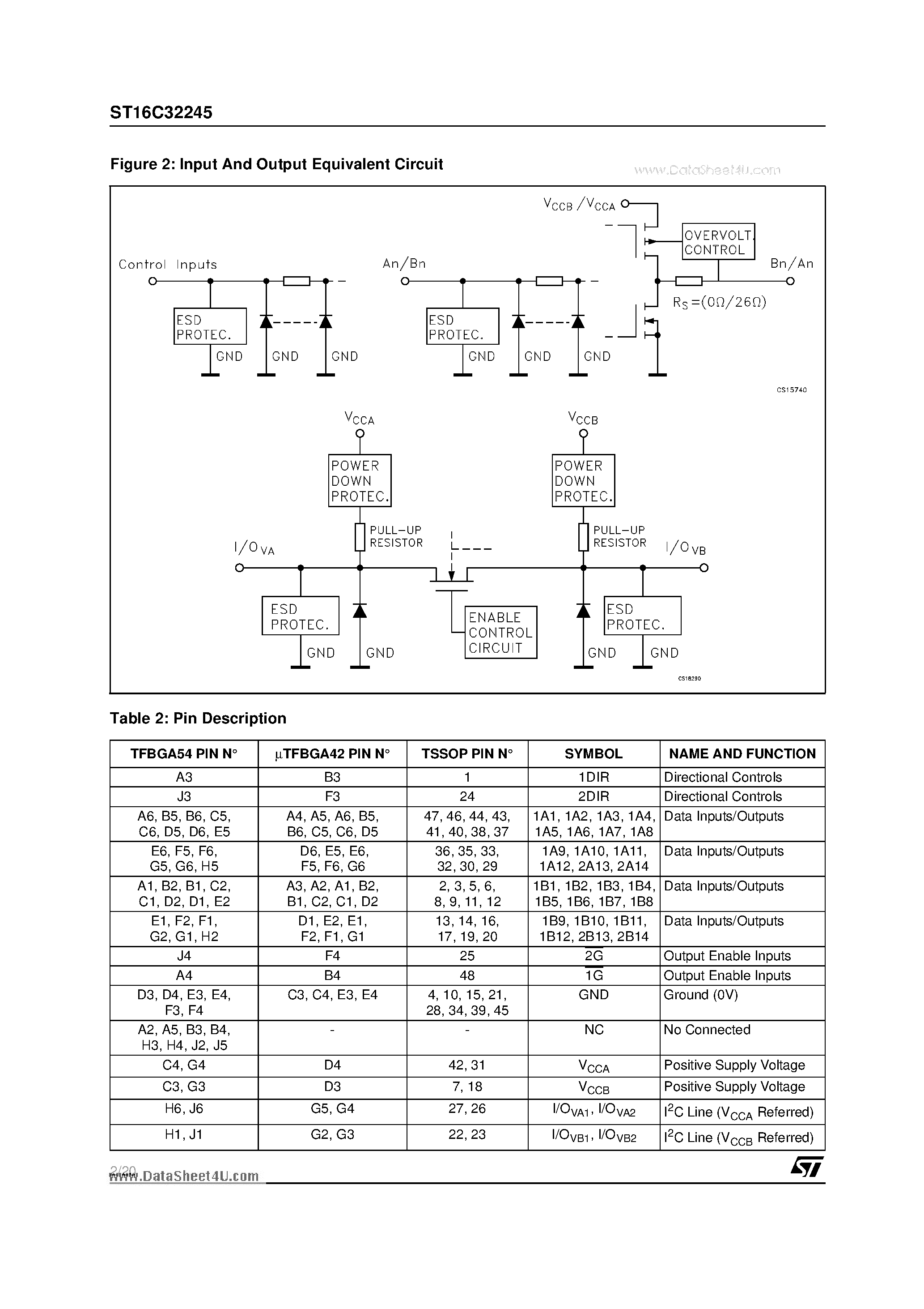 Datasheet ST16C32245 page 2 Datasheet ST16C32245 - 14 BIT DUAL SUPPLY BUS TRANSCEIVER LEVEL TRANSLATOR A SIDE SERIES RESISTOR 2 BIT I2C LINES page 2
