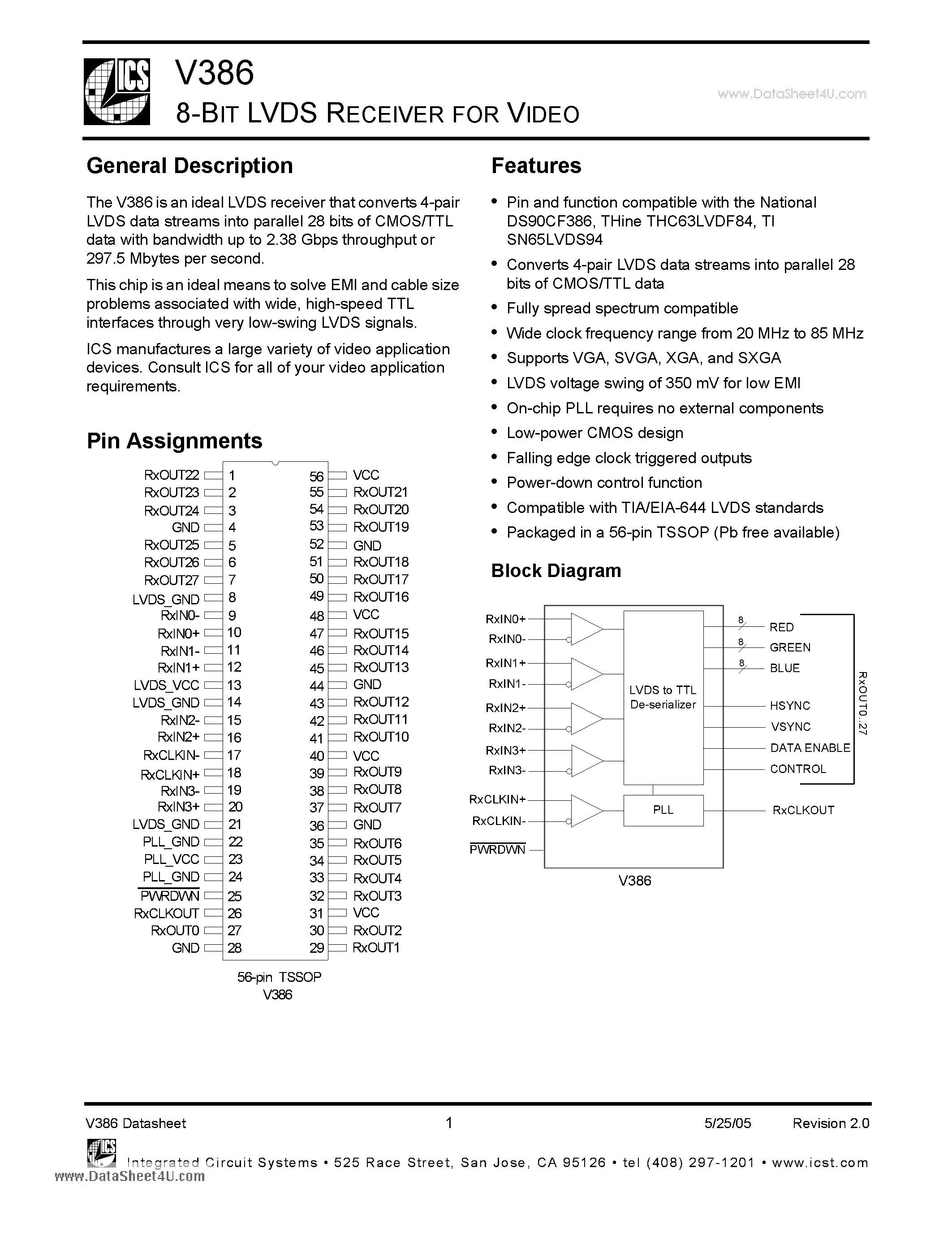 Datasheet V386 - 8-BIT LVDS RECEIVER FOR VIDEO page 1