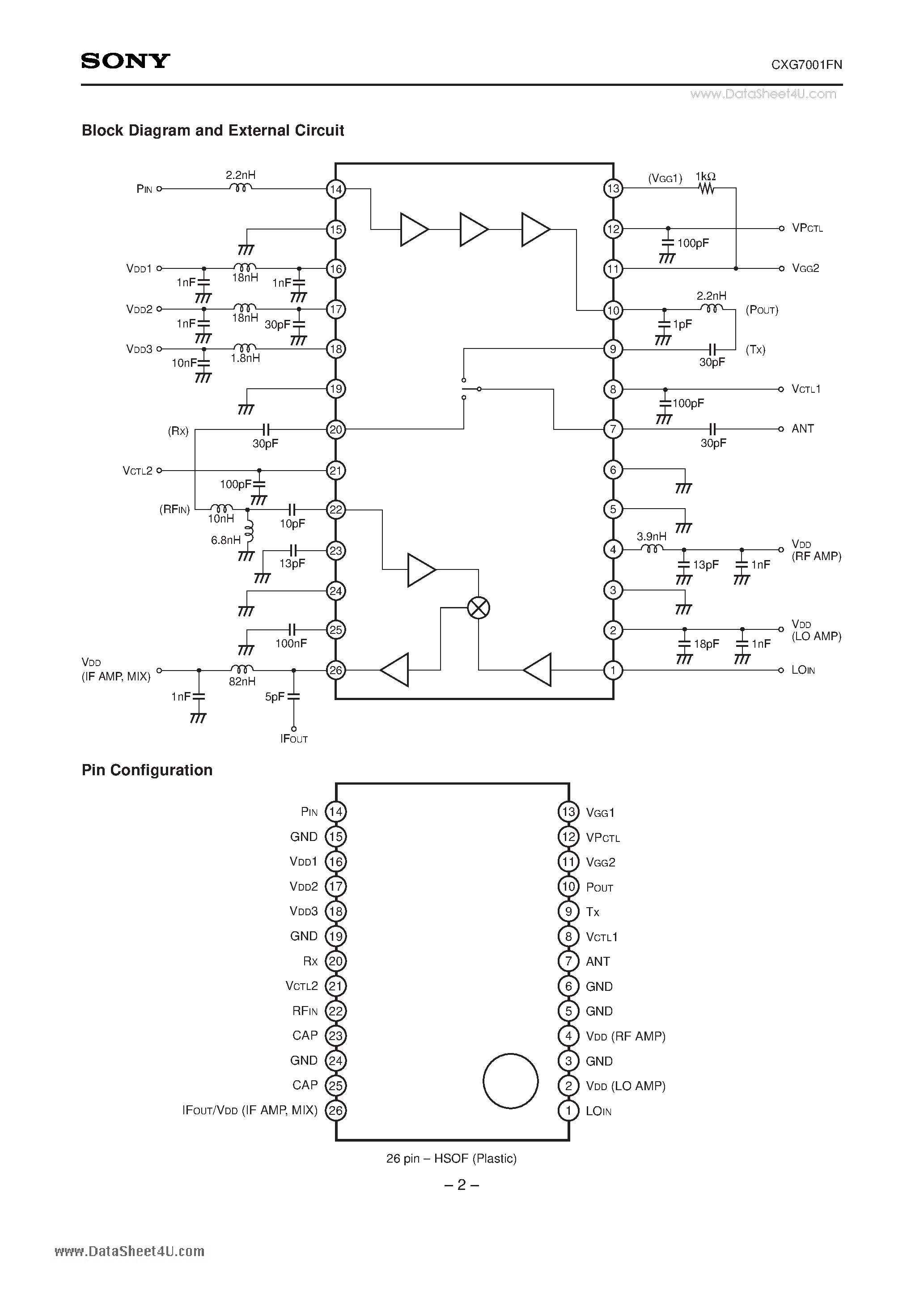 Даташит на микросхему CXG7001FN страница 2 Даташит CXG7001FN - Power Amplifier/Antenna Switch Low Noise Down Conversion Mixer страница 2