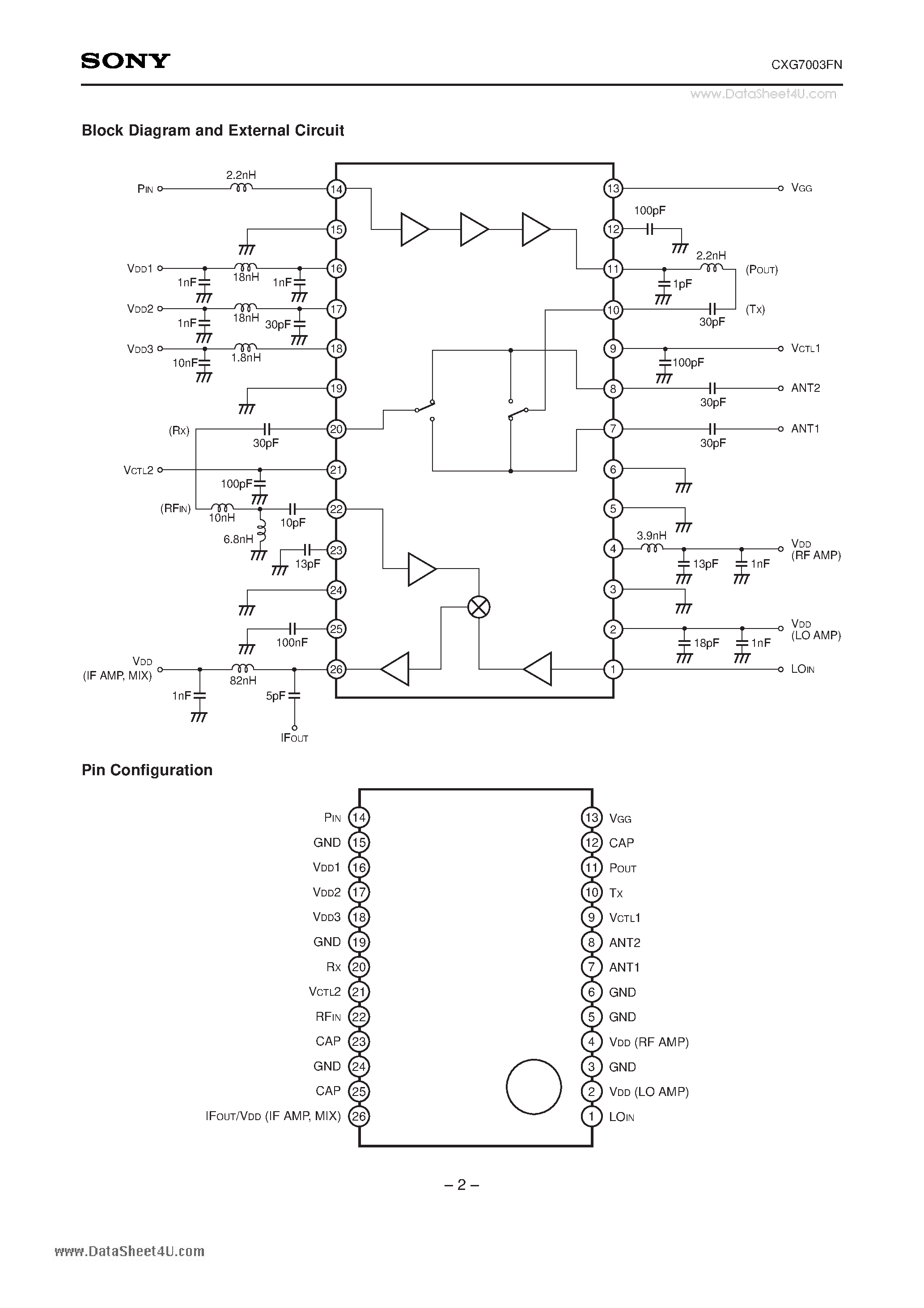 Даташит на микросхему CXG7003FN страница 2 Даташит CXG7003FN - Power Amplifier/Antenna Switch Low Noise Down Conversion Mixer страница 2