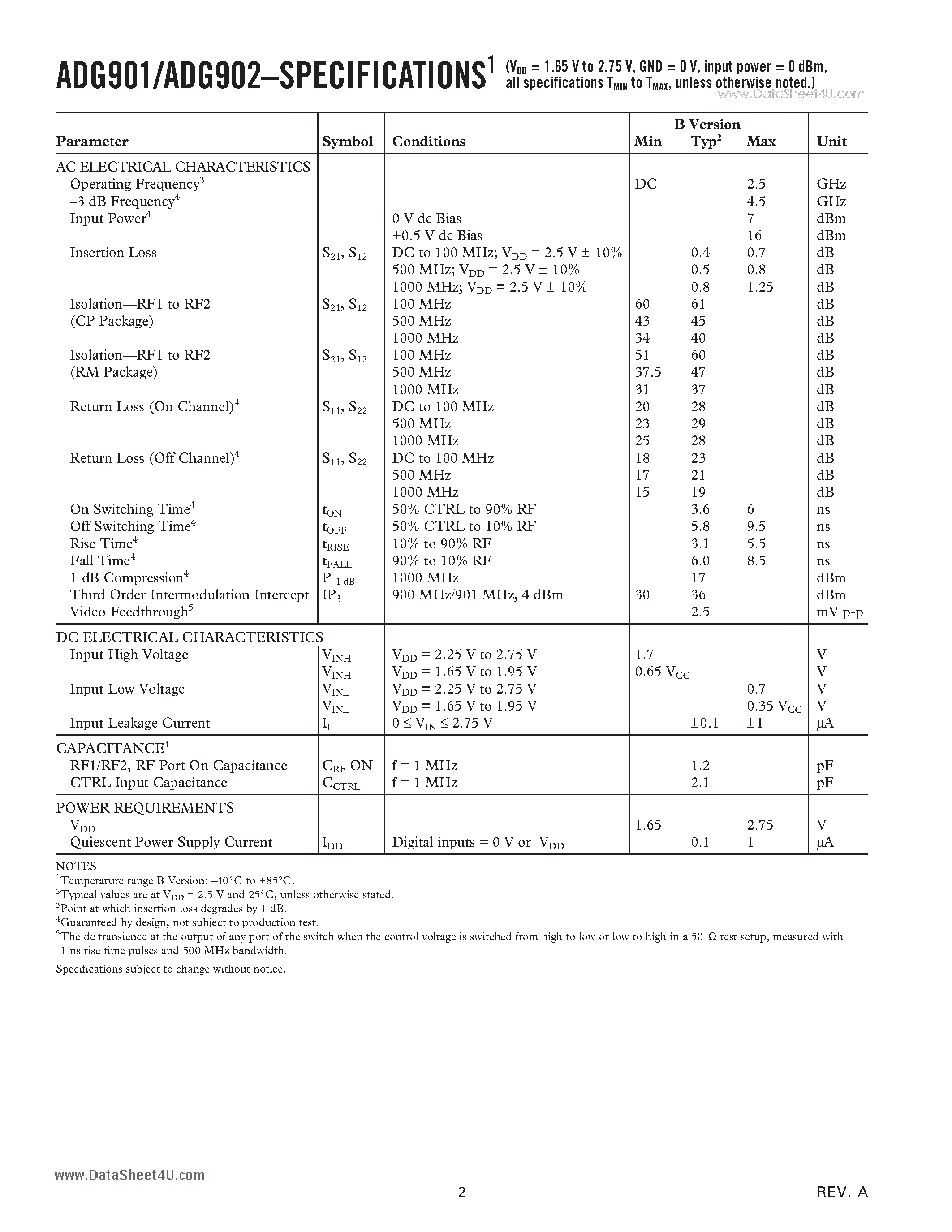 Даташит ADG901 - Wideband 40 dB Isolation at 1 GHz CMOS 1.65V to 2.75V SPST Switches страница 2
