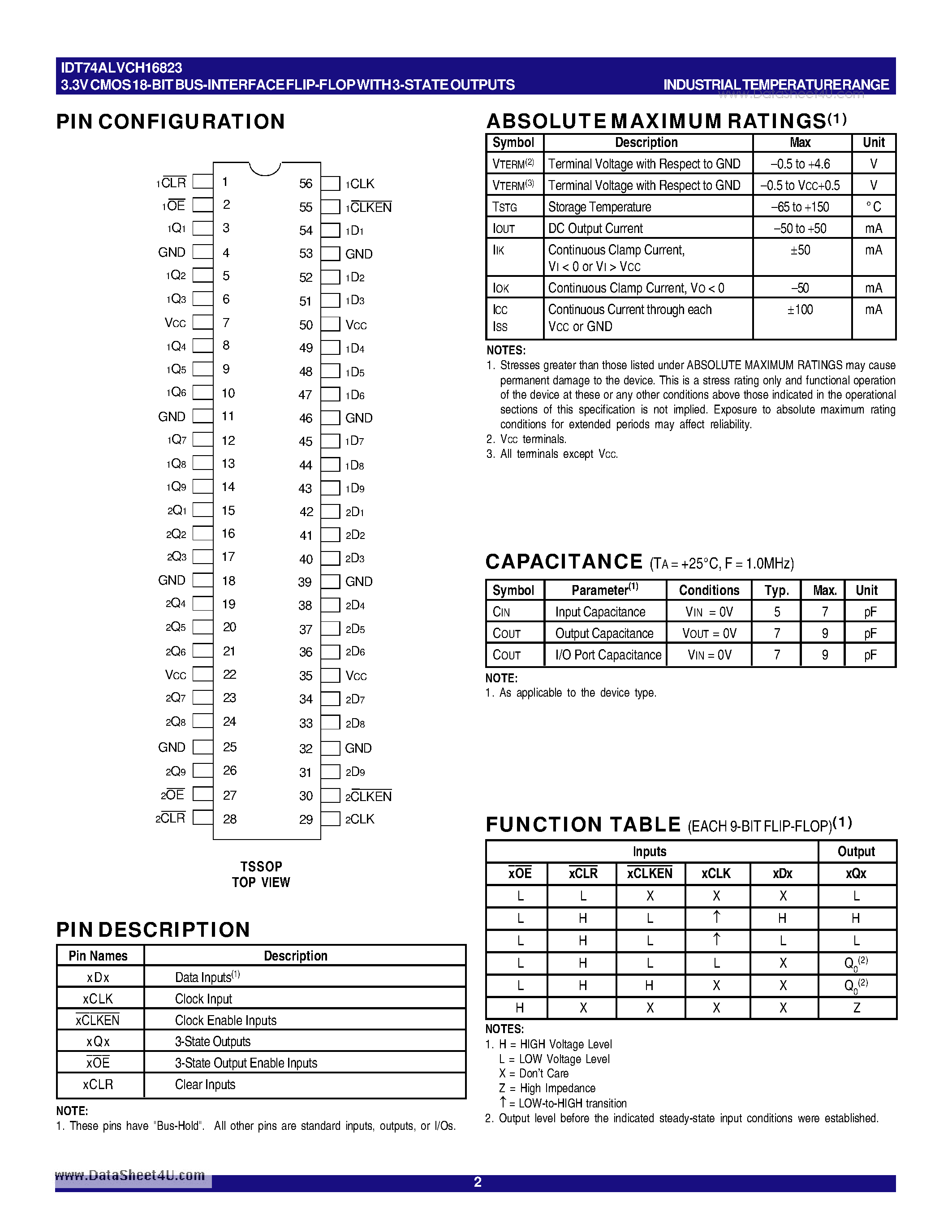 Datasheet IDT74ALVCH16823 - 3.3V CMOS 18-BIT BUS-INTERFACE FLIPFLOP page 2