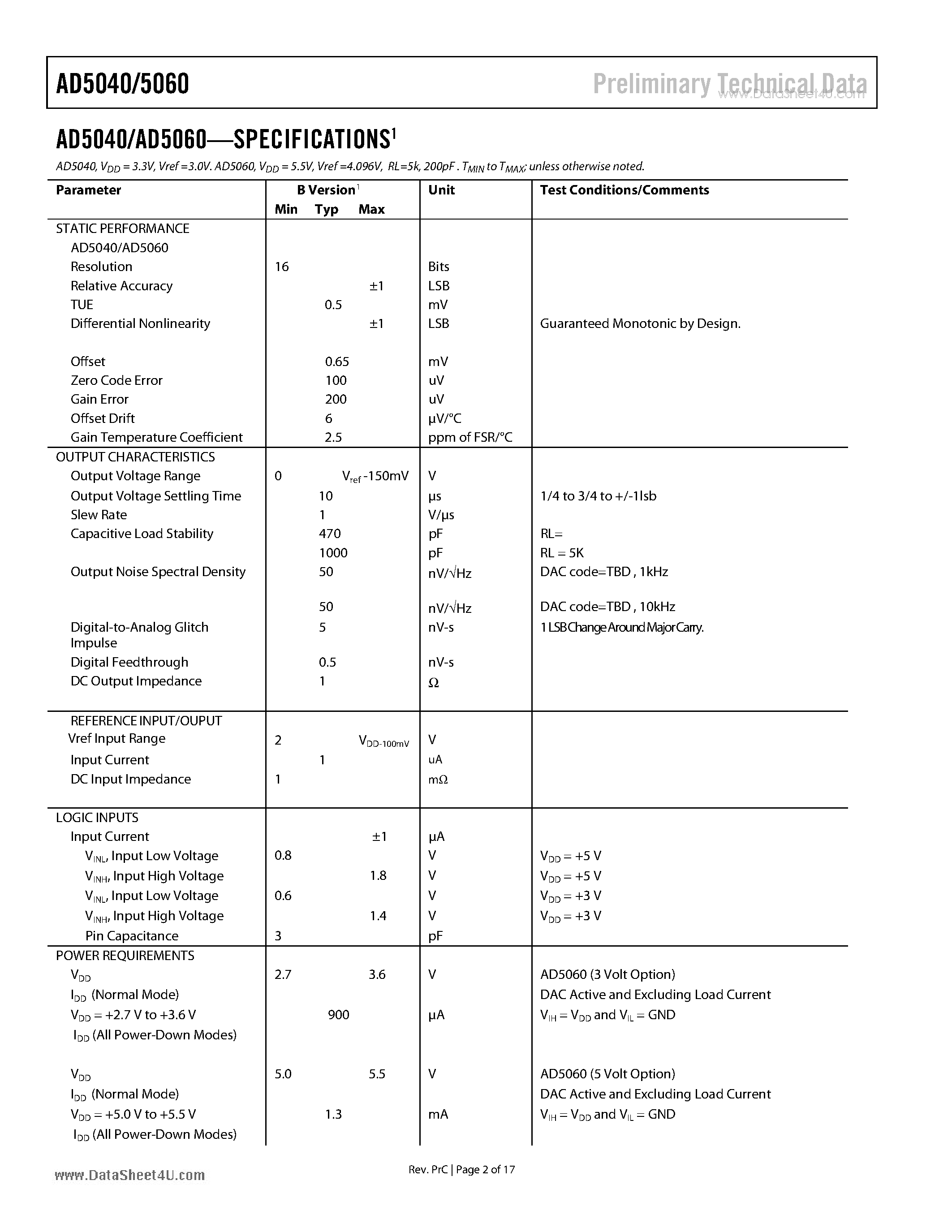 Datasheet AD5040 - Full Accurate 14/16 Bit Vout nanoDac Buffered 3V/5V Sot 23 page 2