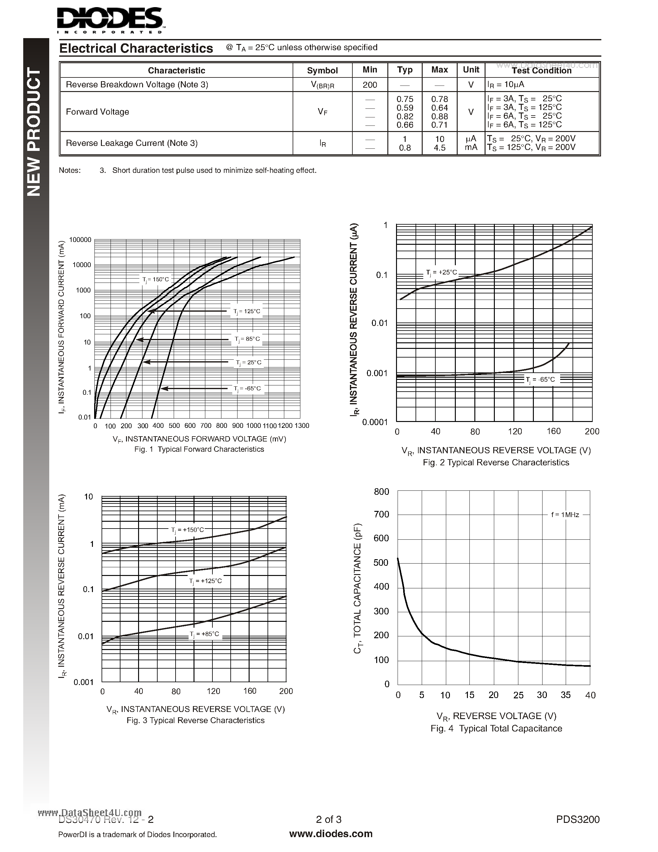 Datasheet PDS3200 - 3A HIGH VOLTAGE SCHOTTKY BARRIER RECTIFIER PowerDI 5 page 2