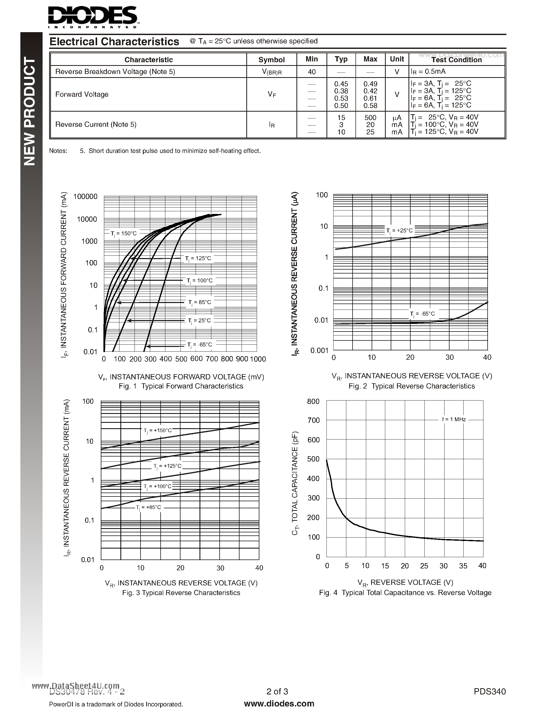 Даташит PDS340 - 3A SCHOTTKY BARRIER RECTIFIER страница 2