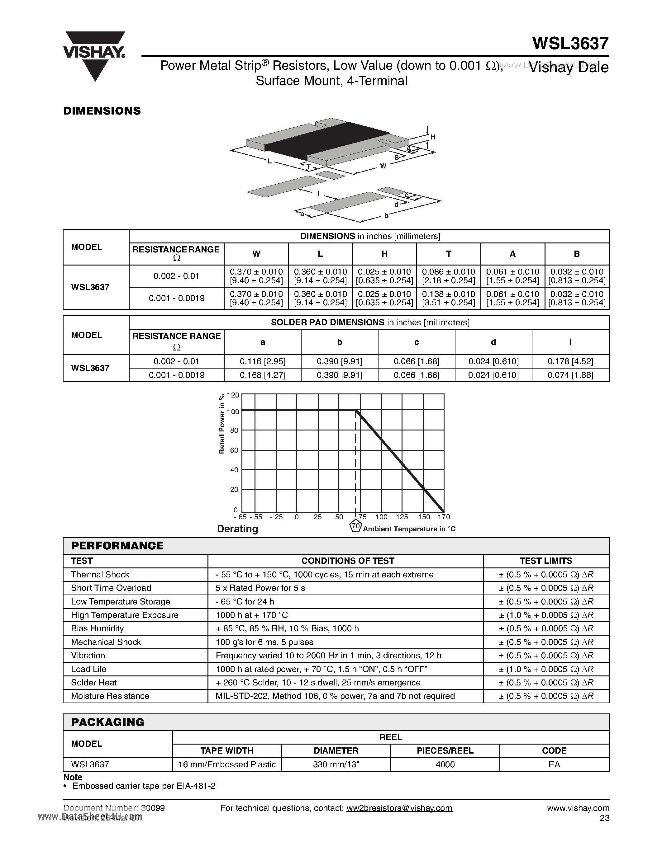 Datasheet WSL3637 - Power Metal Strip Resistors Low Value (down to 0.001 ) Surface Mount 4-Terminal page 2