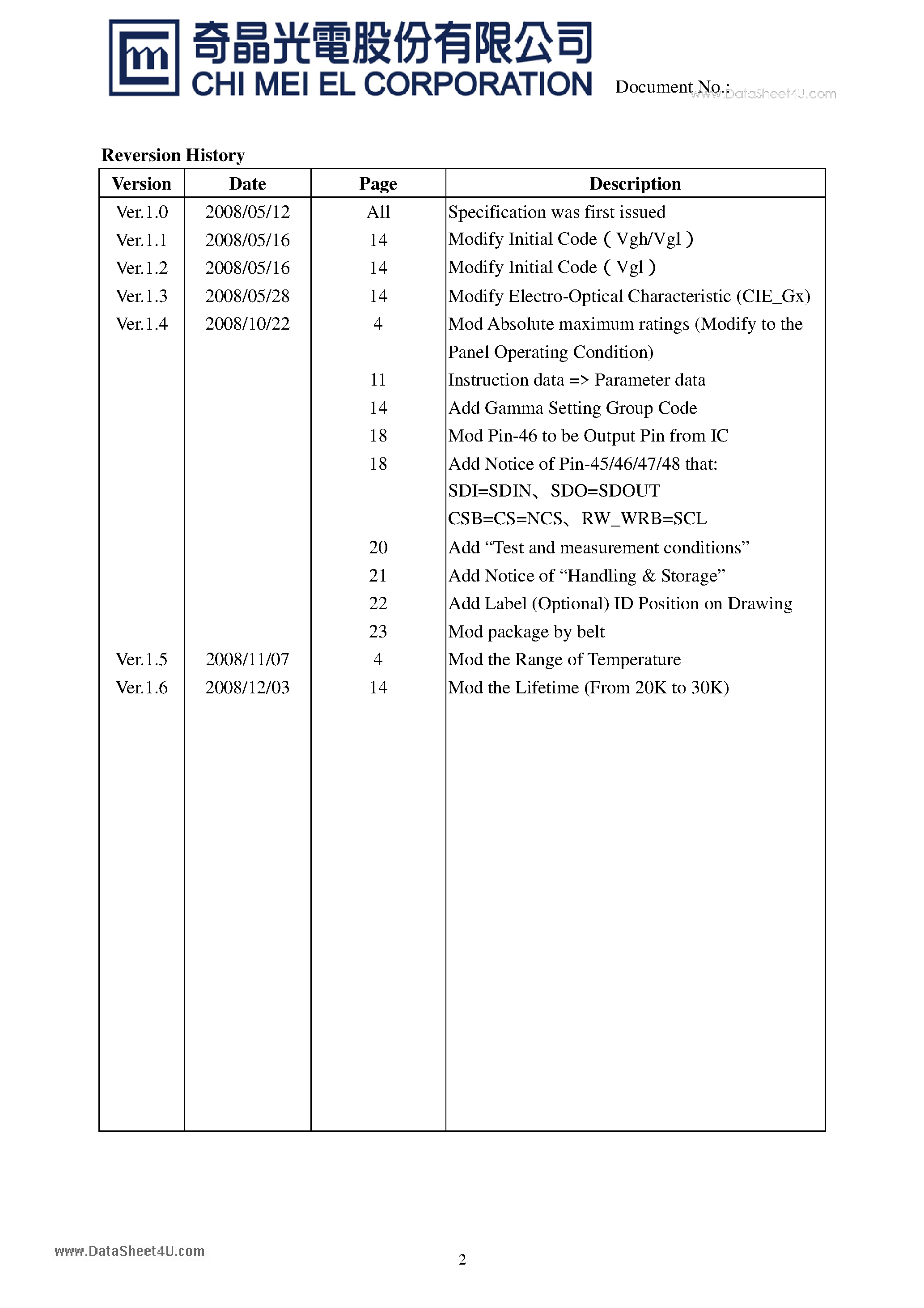 Datasheet C0240QGLA-T - Approval Product Specification page 2