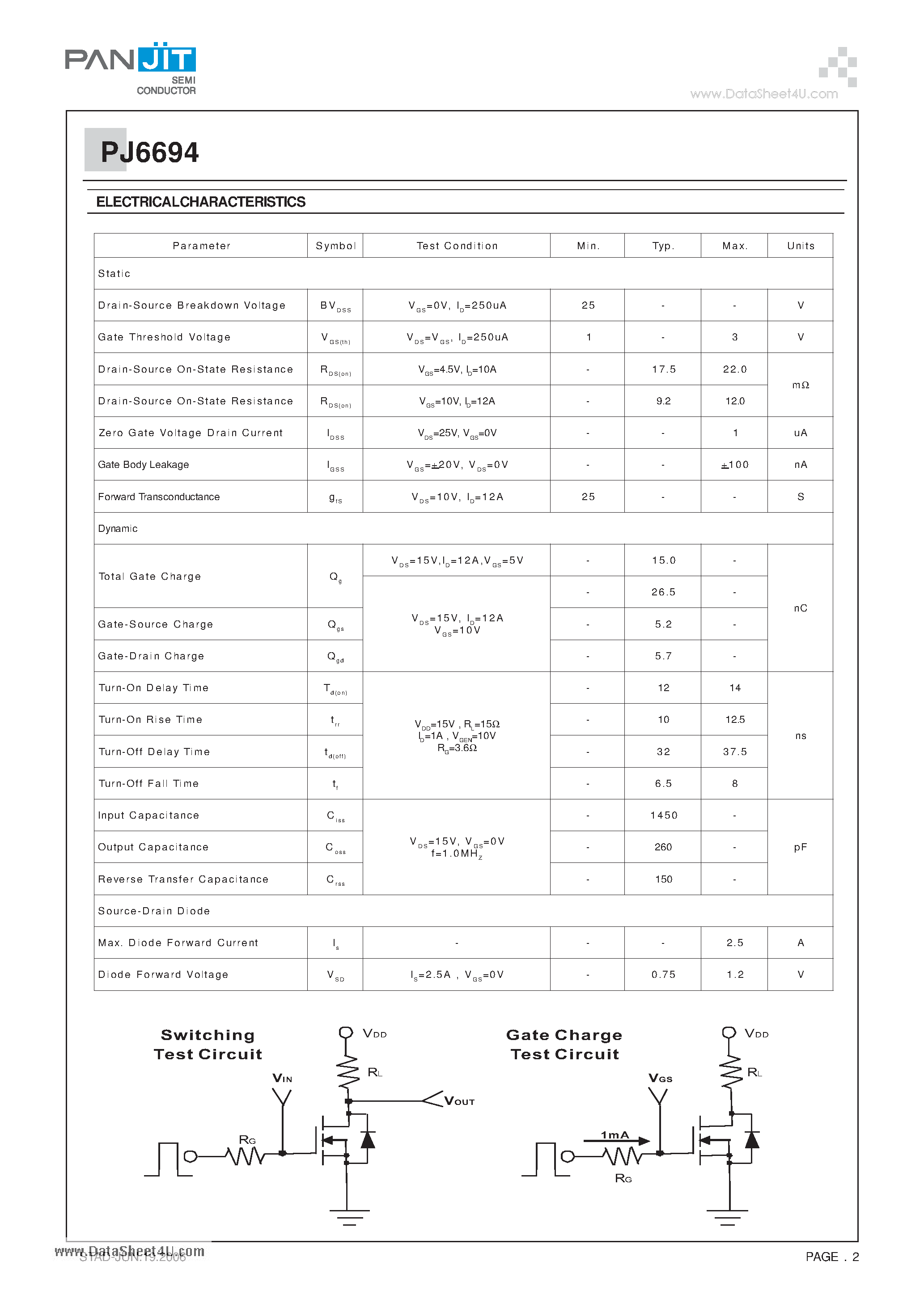 Datasheet PJ6694 - 25V N-Channel Enhancement Mode MOSFET page 2
