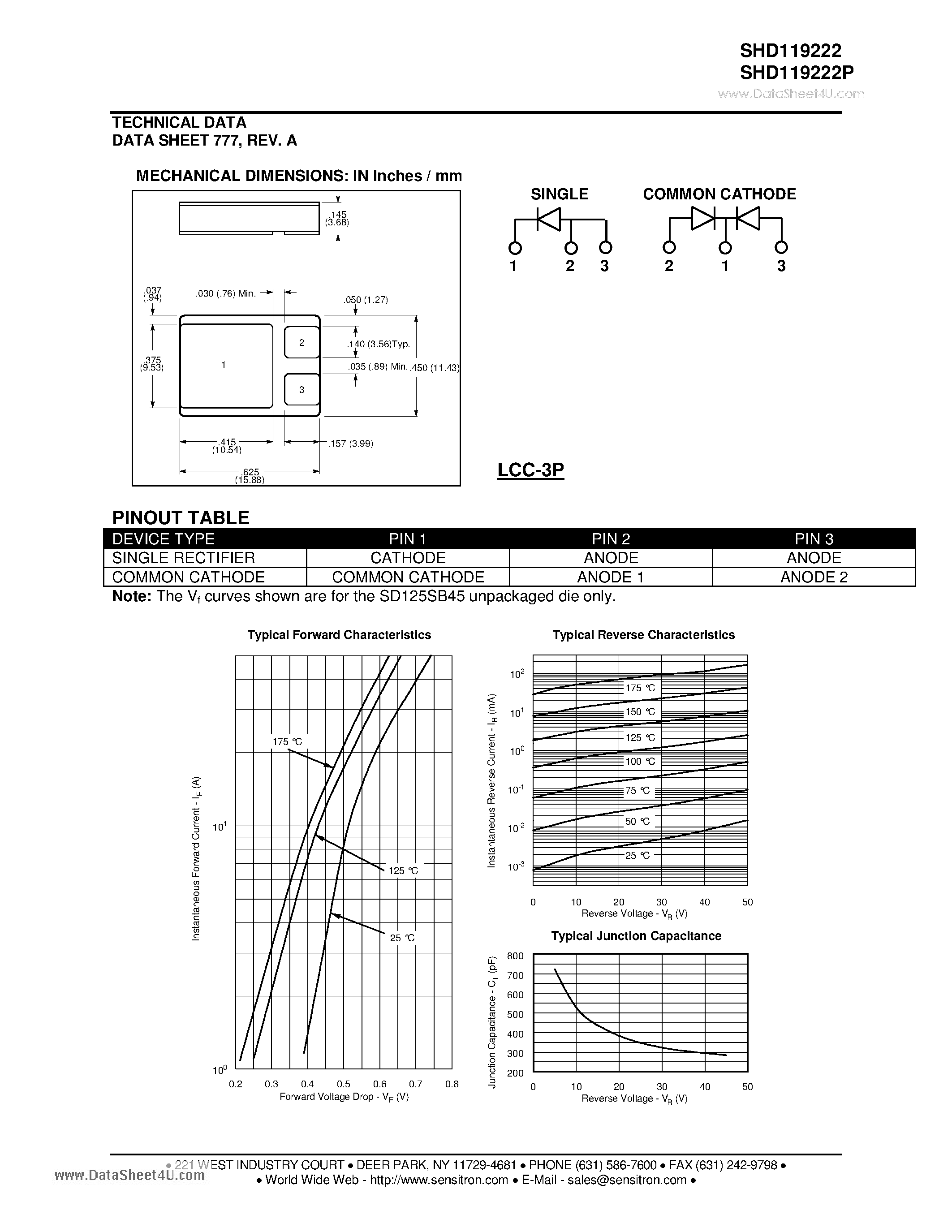 Datasheet SHD119222 - SILICON SCHOTTKY RECTIFIER page 2