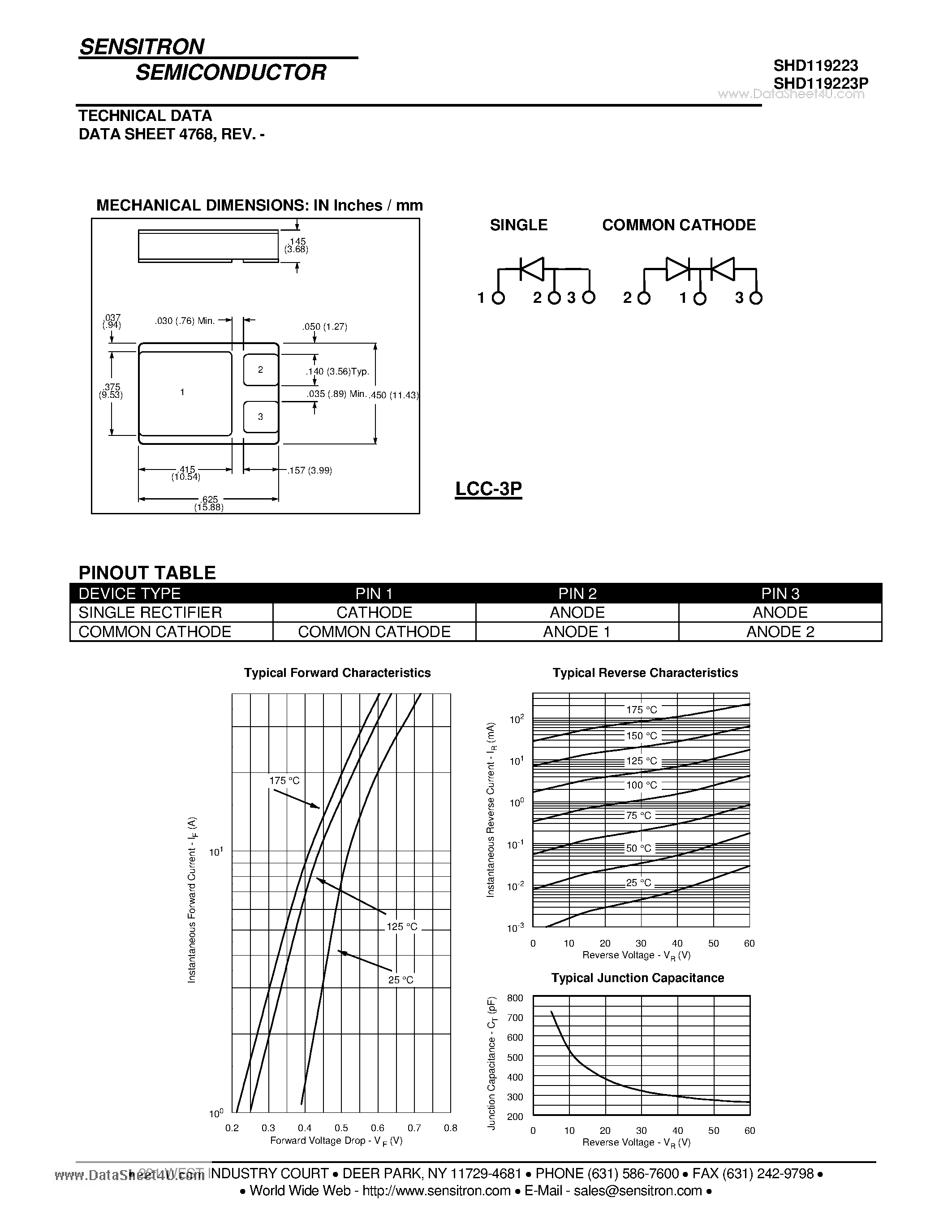 Datasheet SHD119223 - HERMETIC POWER SCHOTTKY RECTIFIER page 2