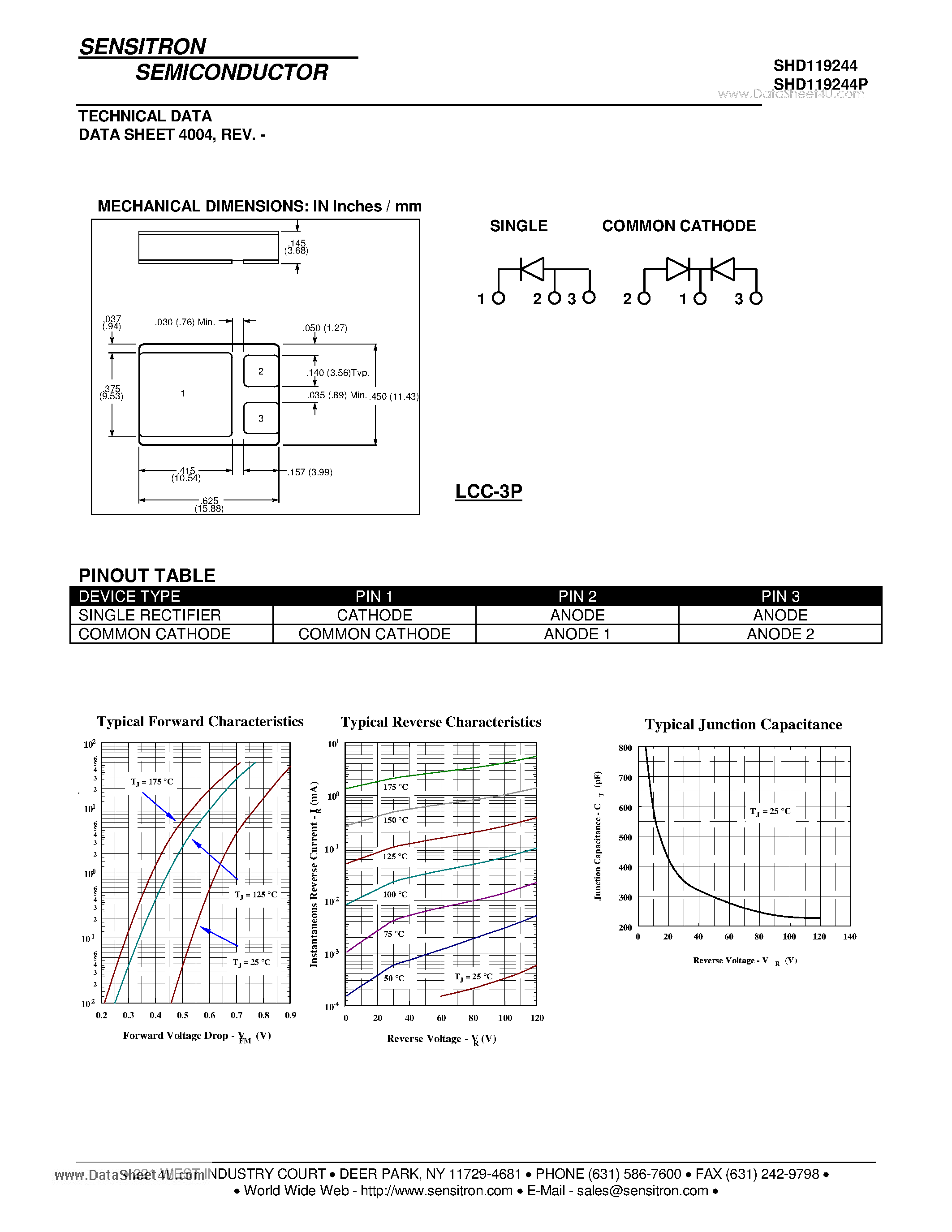 Datasheet SHD119244 - HERMETIC POWER SCHOTTKY RECTIFIER page 2