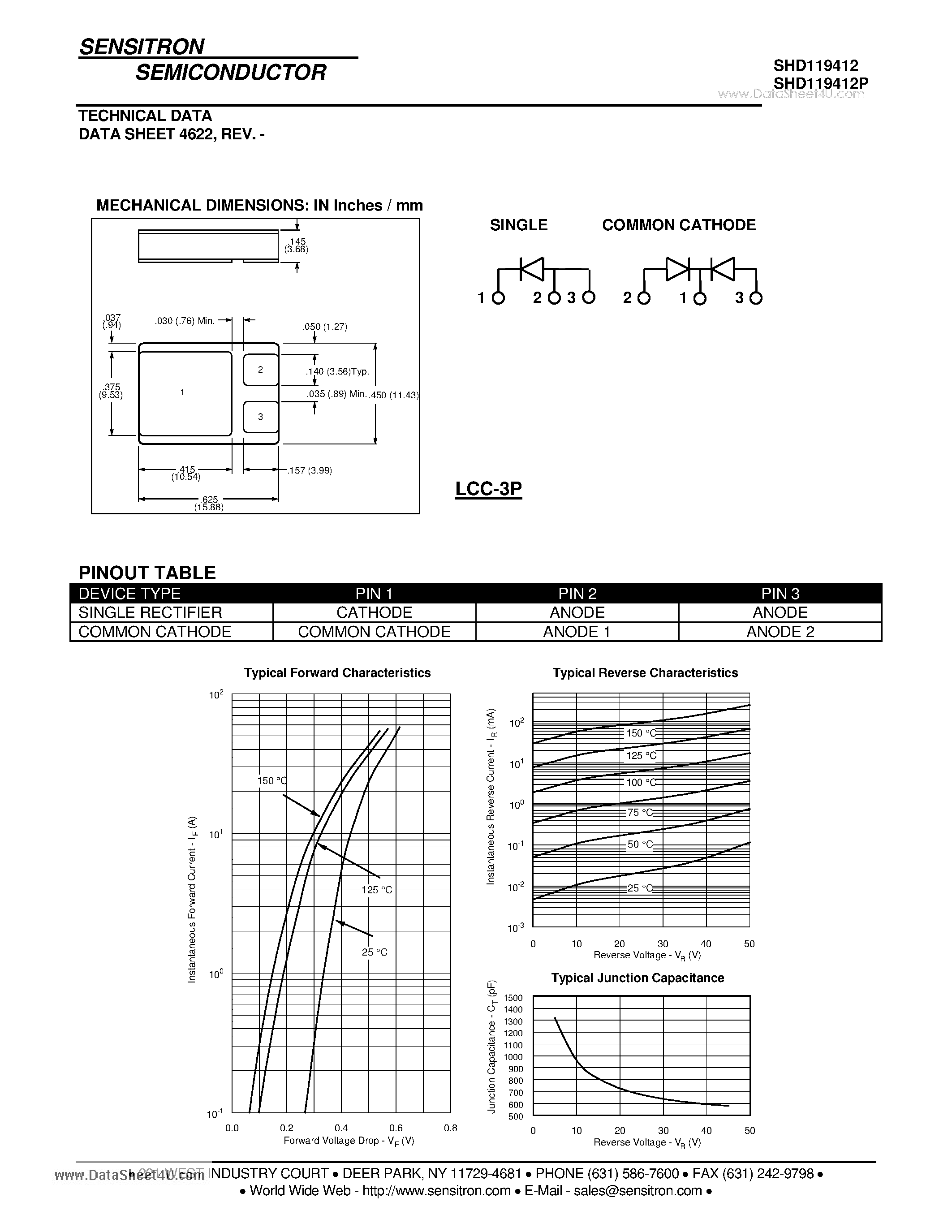 Datasheet SHD119412 - HERMETIC POWER SCHOTTKY RECTIFIER page 2