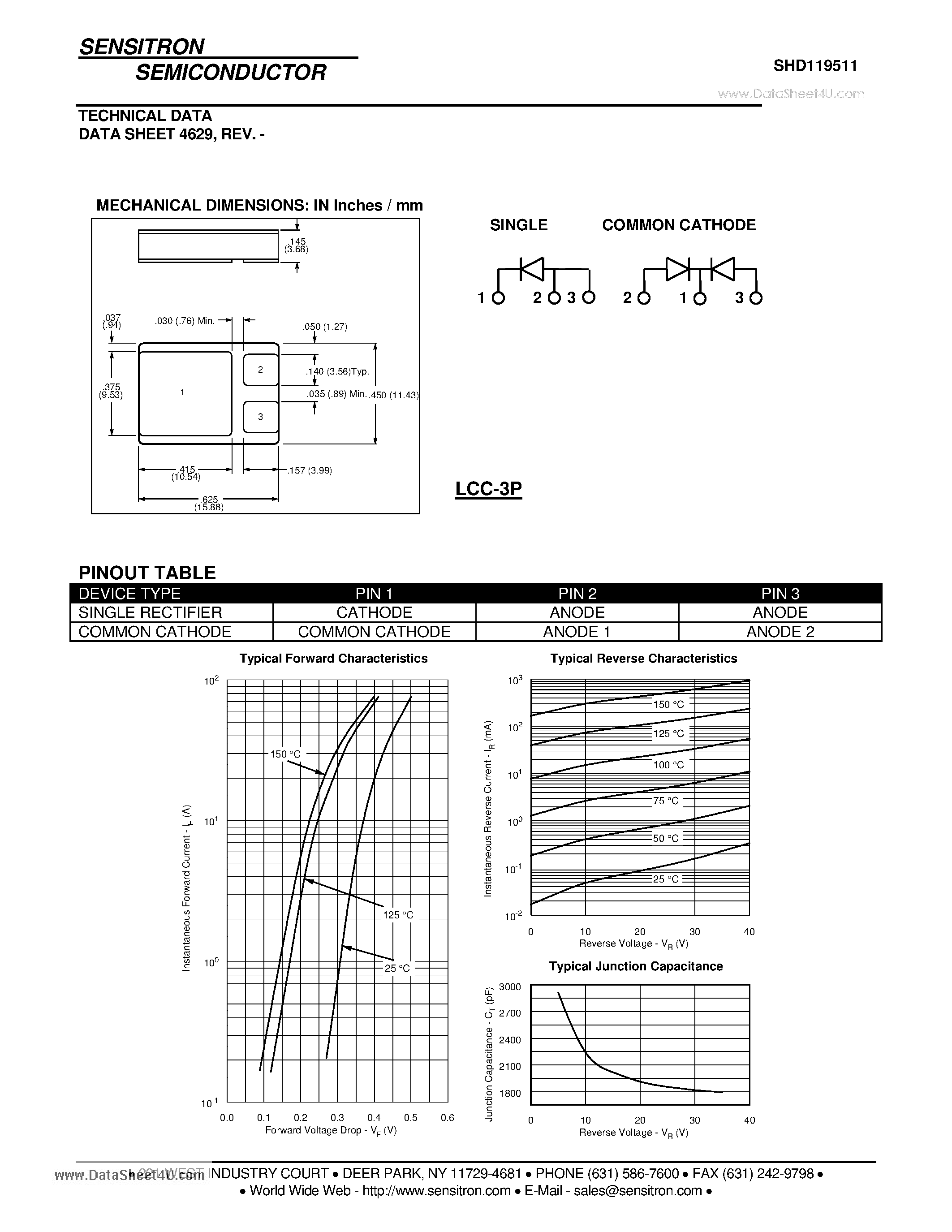 Datasheet SHD119511 page 2 Datasheet SHD119511 - HERMETIC POWER SCHOTTKY RECTIFIER page 2