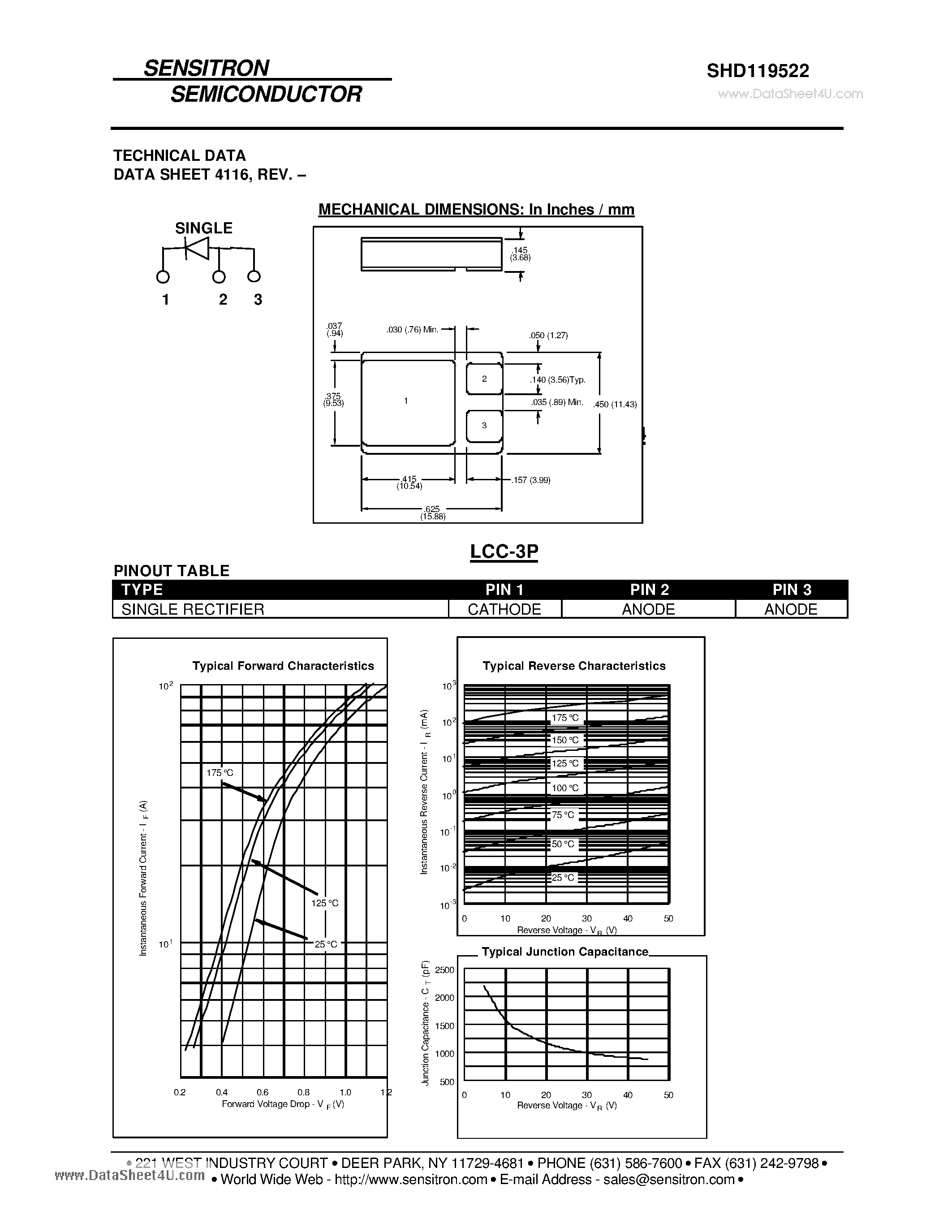 Datasheet SHD119522 page 2 Datasheet SHD119522 - HERMETIC POWER SCHOTTKY RECTIFIER Very Low Forward Voltage Drop page 2