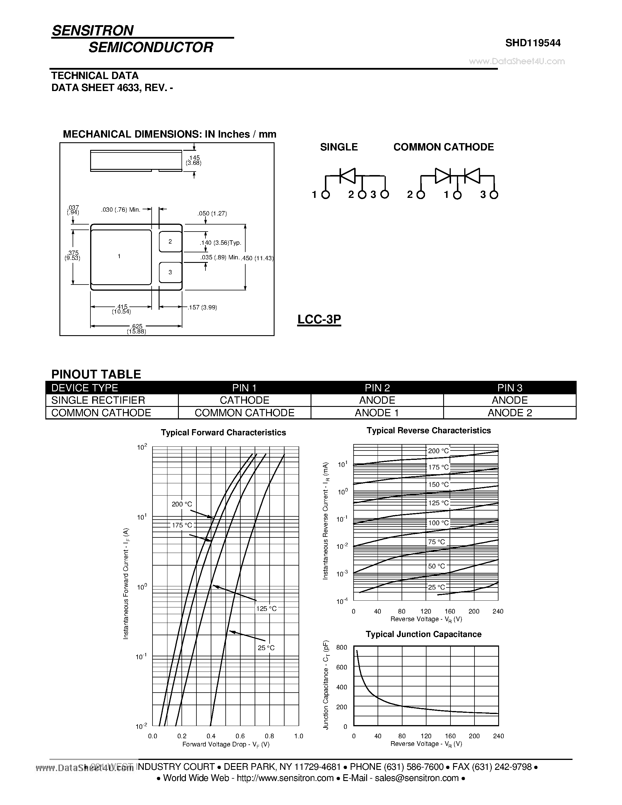 Datasheet SHD119544 page 2 Datasheet SHD119544 - HERMETIC POWER SCHOTTKY RECTIFIER page 2