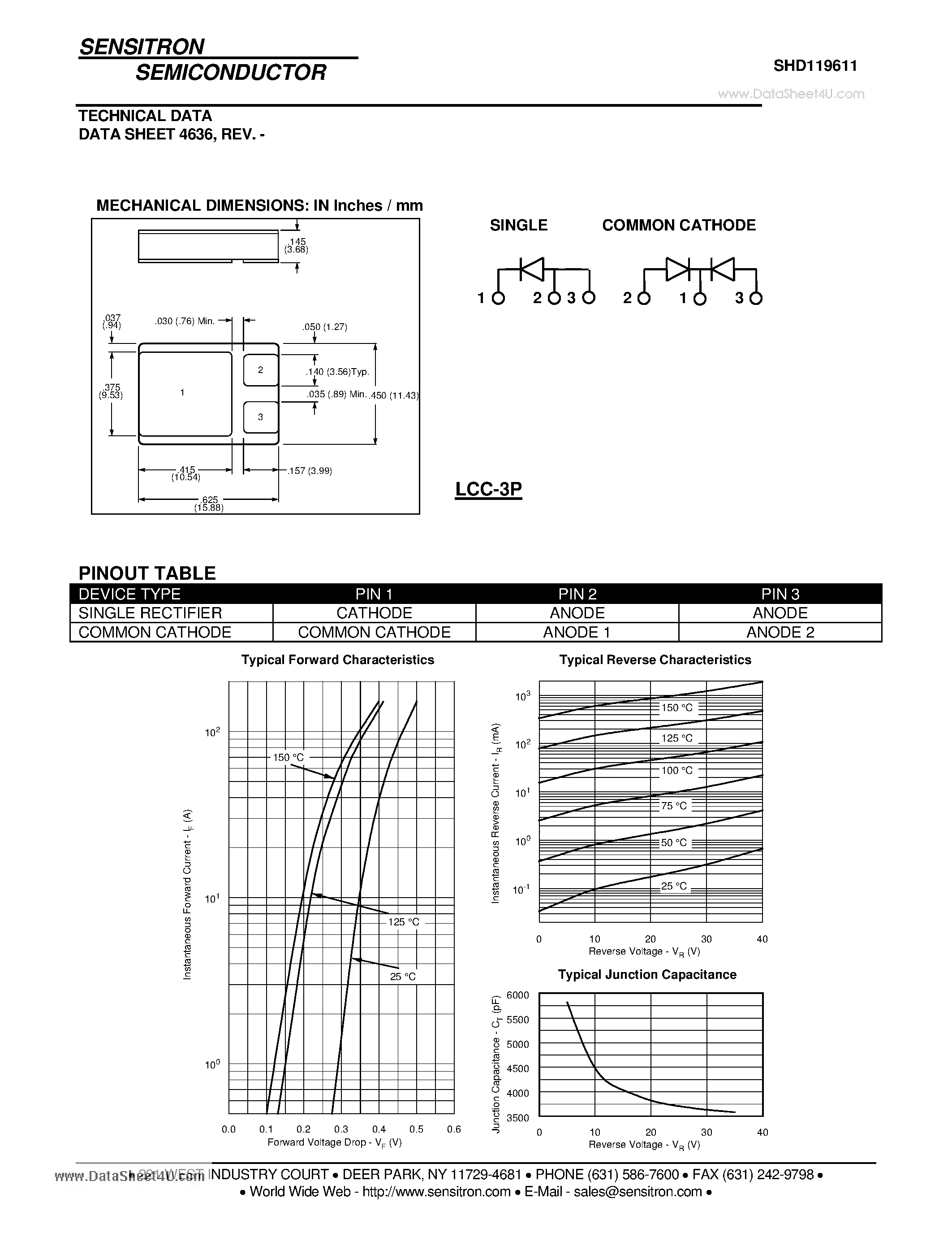 Datasheet SHD119611 page 2 Datasheet SHD119611 - HERMETIC POWER SCHOTTKY RECTIFIER page 2