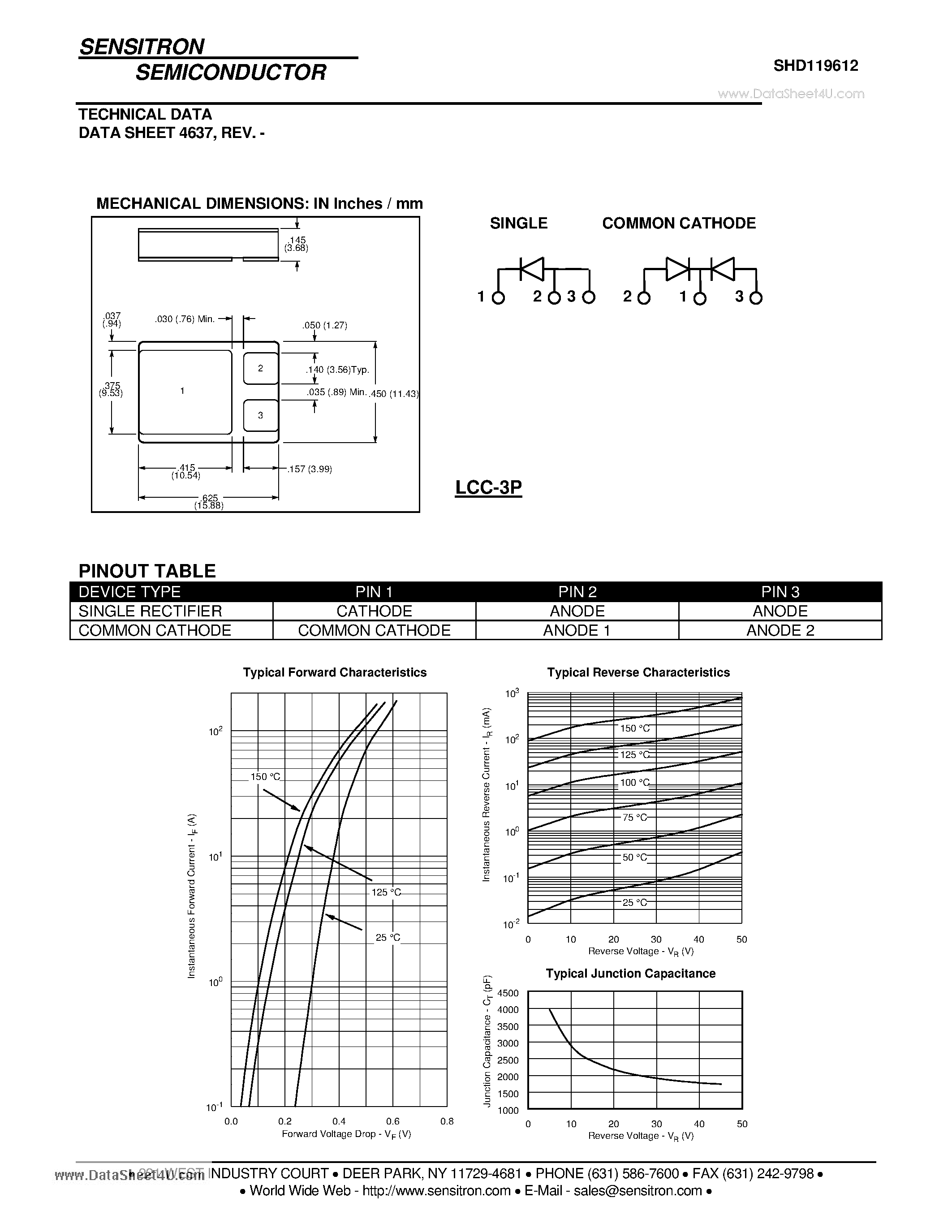 Datasheet SHD119612 page 2 Datasheet SHD119612 - HERMETIC POWER SCHOTTKY RECTIFIER page 2