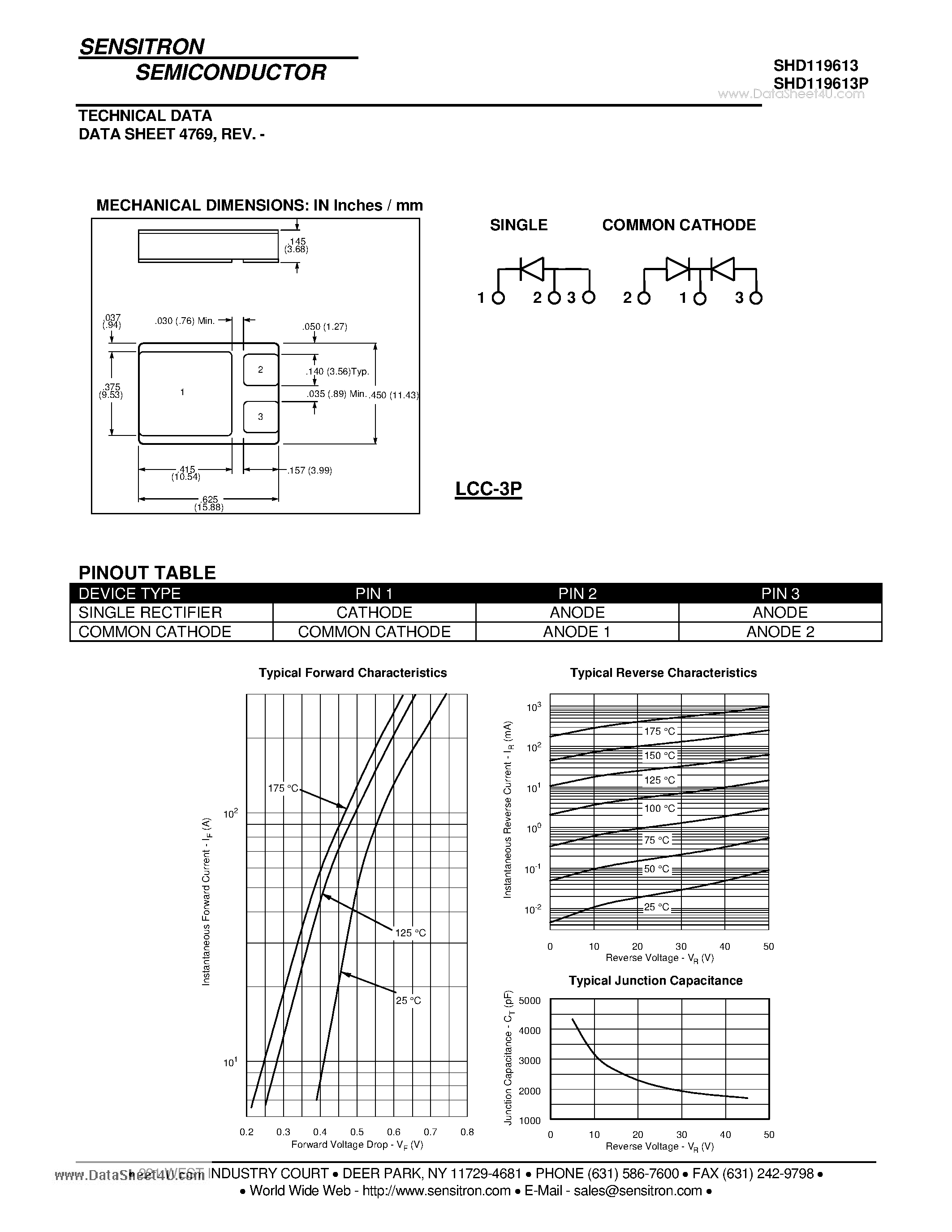 Datasheet SHD119613 page 2 Datasheet SHD119613 - HERMETIC POWER SCHOTTKY RECTIFIER page 2