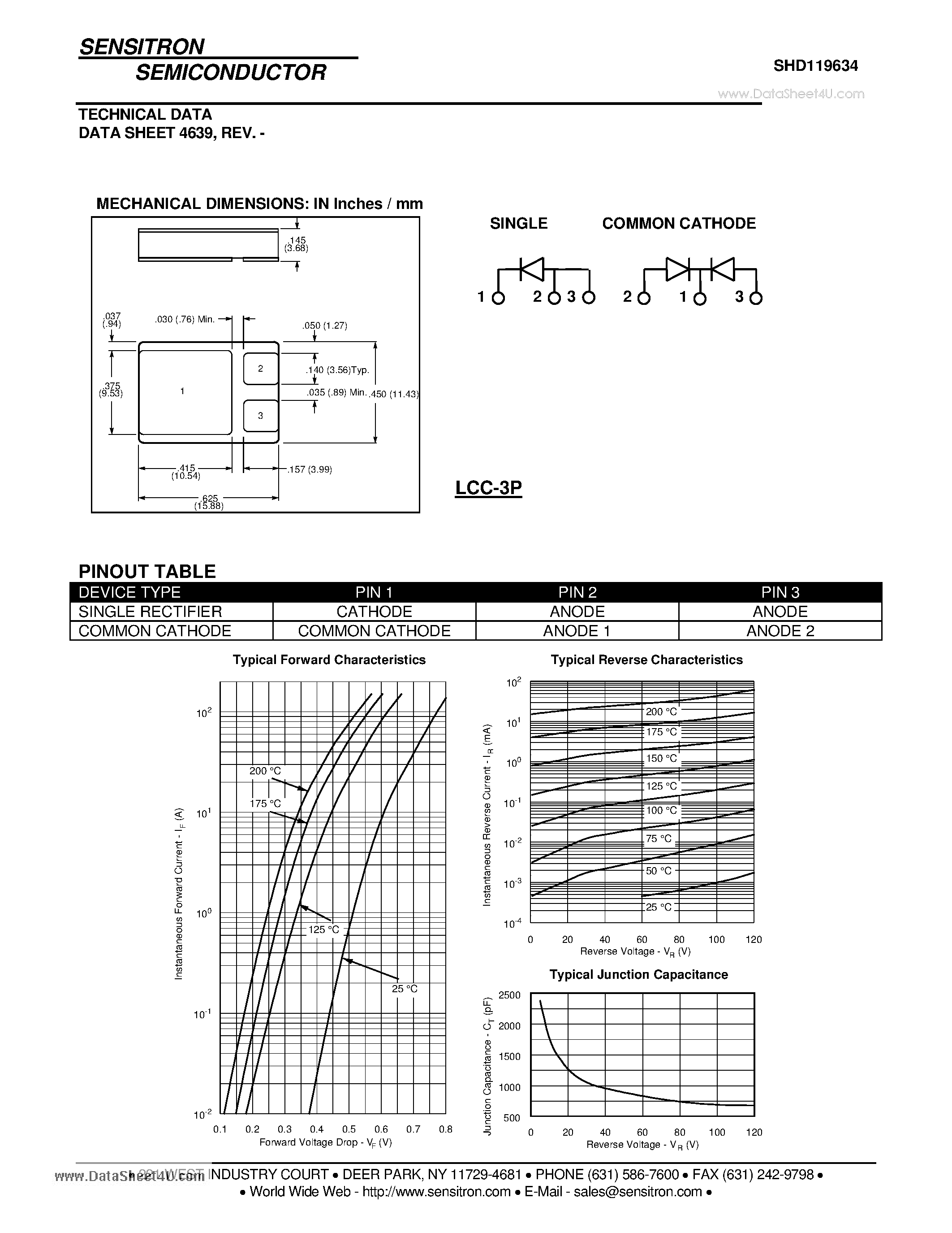 Datasheet SHD119634 page 2 Datasheet SHD119634 - HERMETIC POWER SCHOTTKY RECTIFIER page 2
