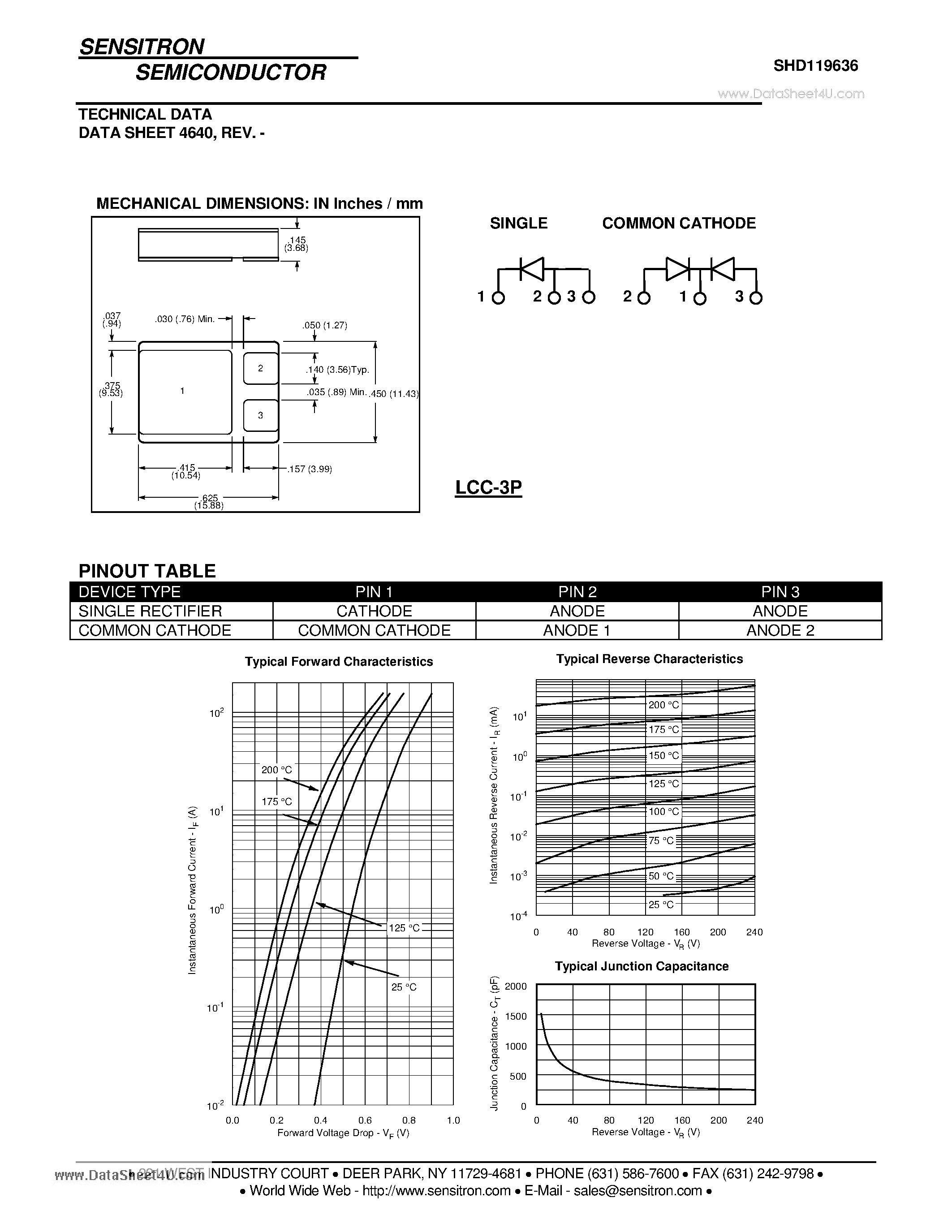 Datasheet SHD119636 page 2 Datasheet SHD119636 - HERMETIC POWER SCHOTTKY RECTIFIER page 2