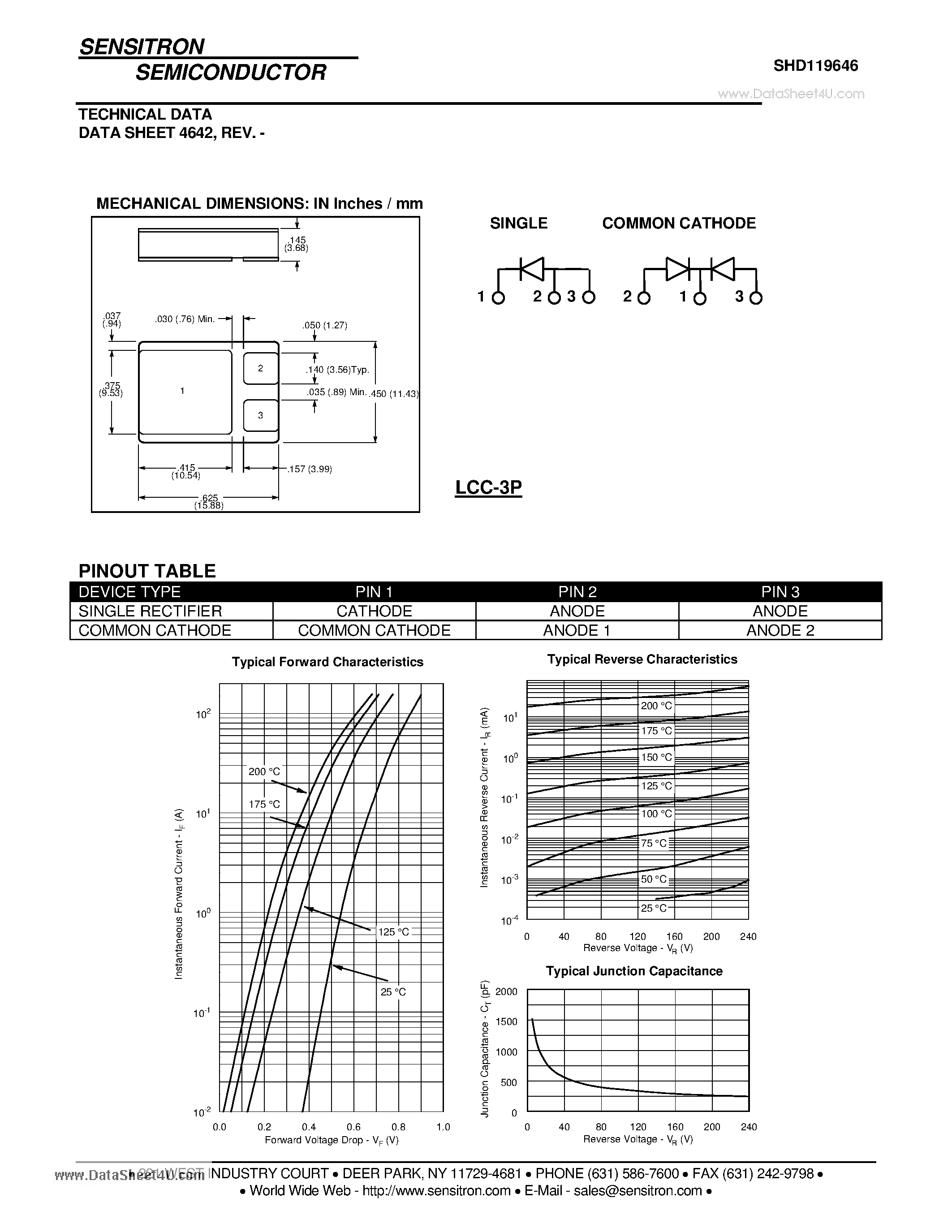 Datasheet SHD119646 page 2 Datasheet SHD119646 - HERMETIC POWER SCHOTTKY RECTIFIER page 2