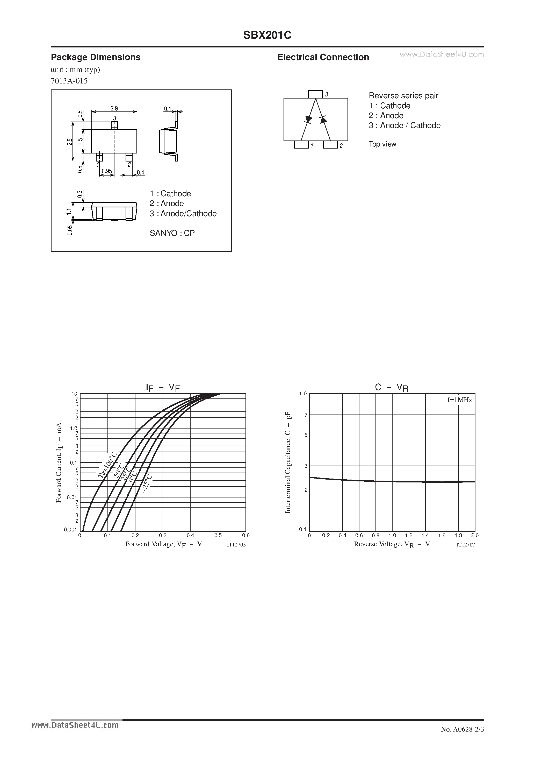 Datasheet SBX201C - Schottky Barrier Diode S to X-Band Detector Mixer Applications page 2