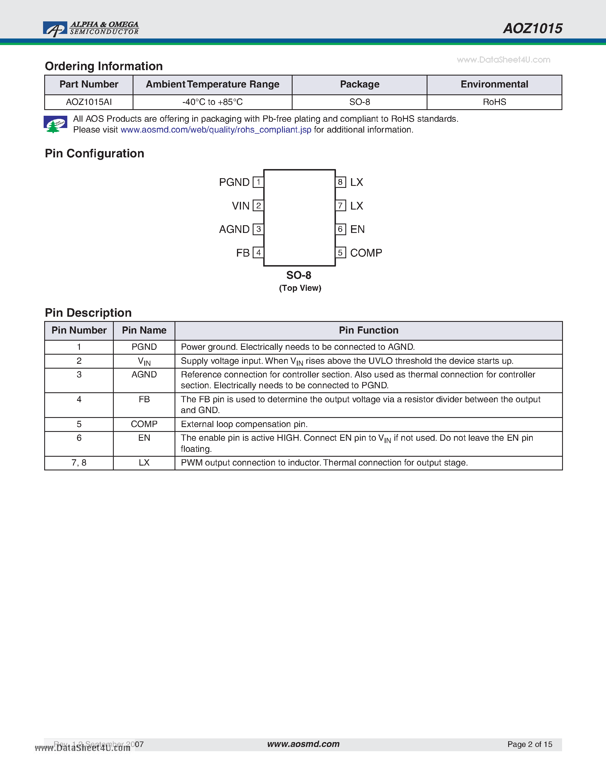 Даташит AOZ1015 - EZBuck 1.5A Synchronous Buck Regulator страница 2