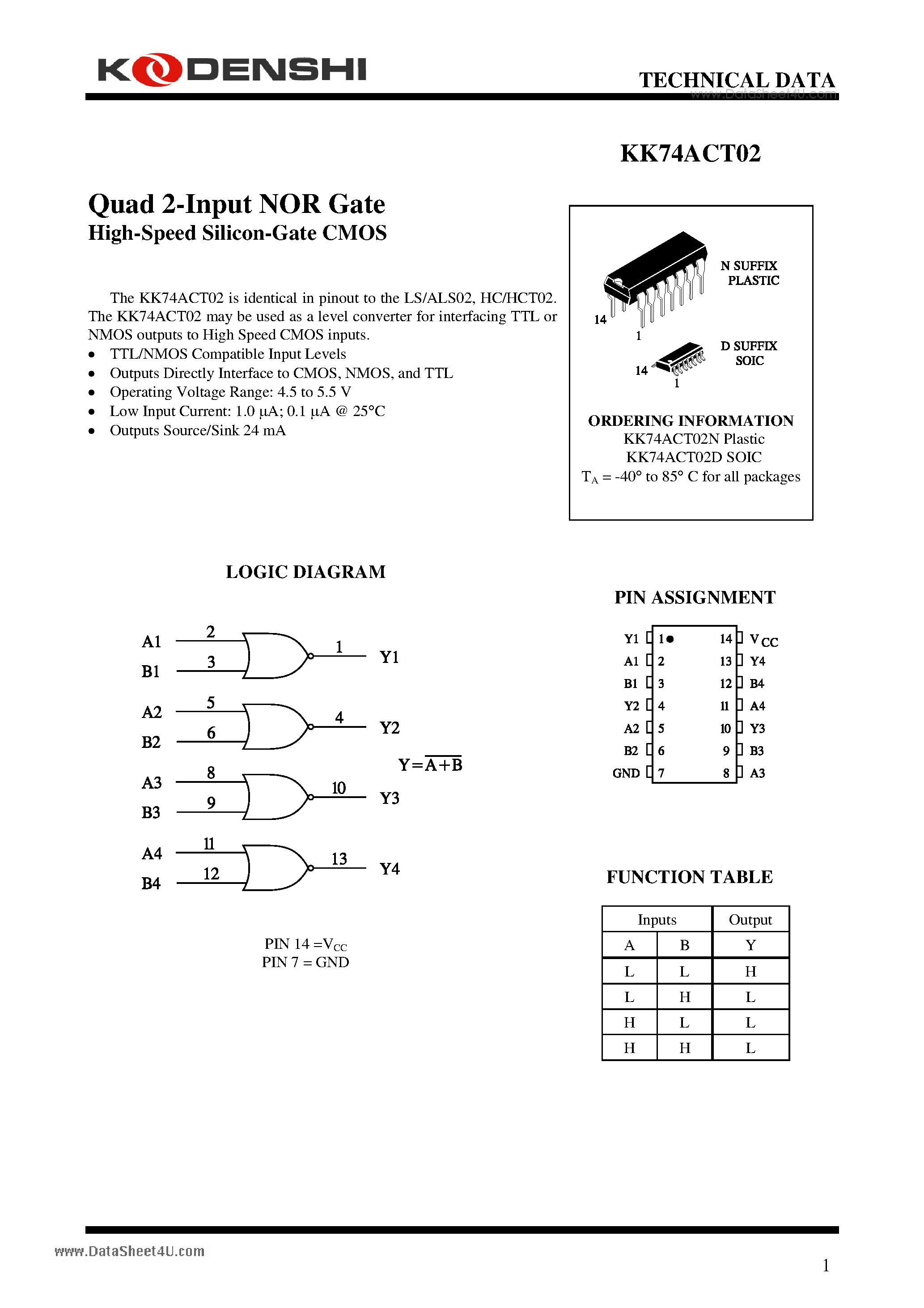 Datasheet KK74ACT02 page 1 Datasheet KK74ACT02 - Quad 2-Input NOR Gate High-Speed Silicon-Gate CMOS page 1
