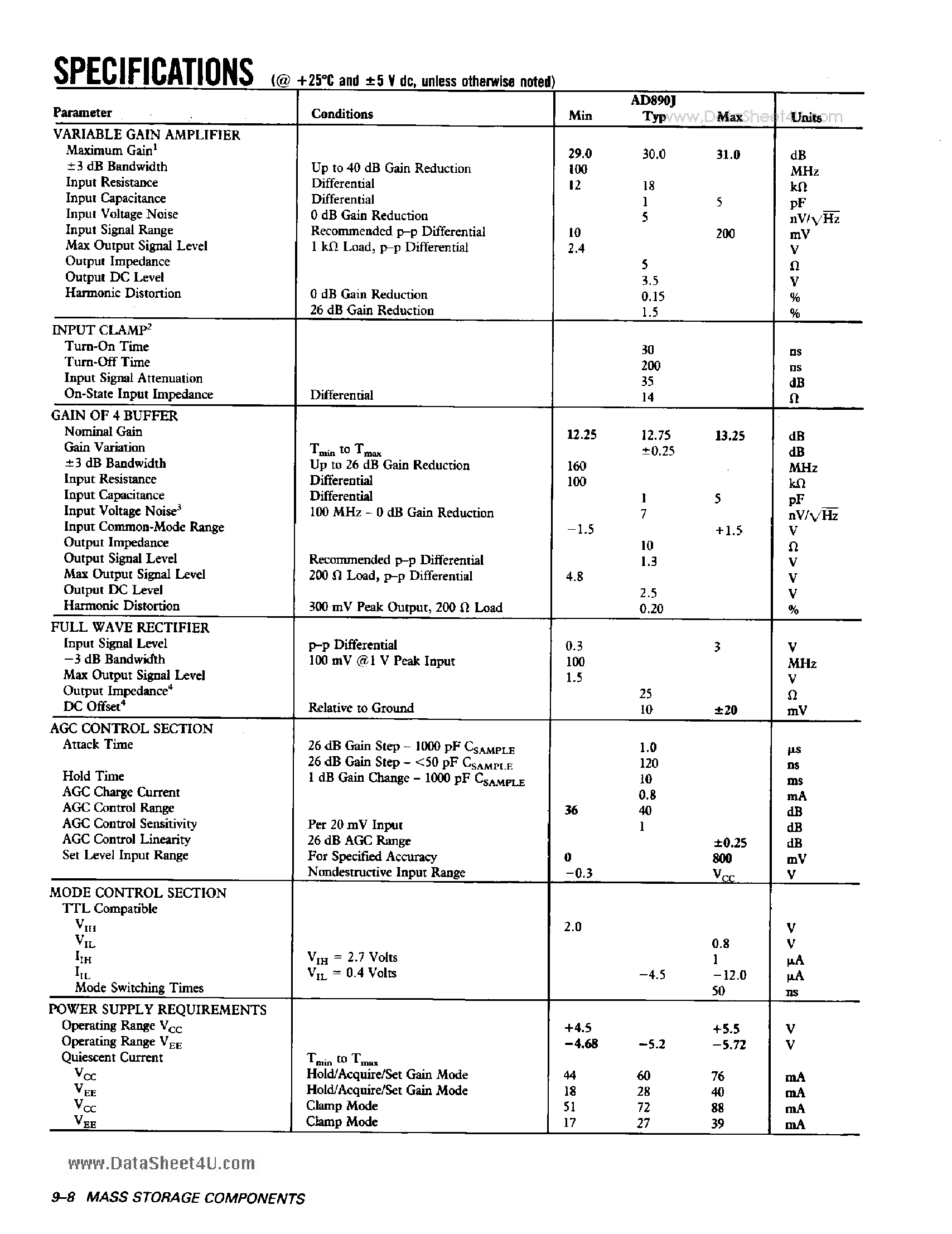 Datasheet AD890 - WIDEBAND CHANNEL PROCESSING ELEMENT page 2
