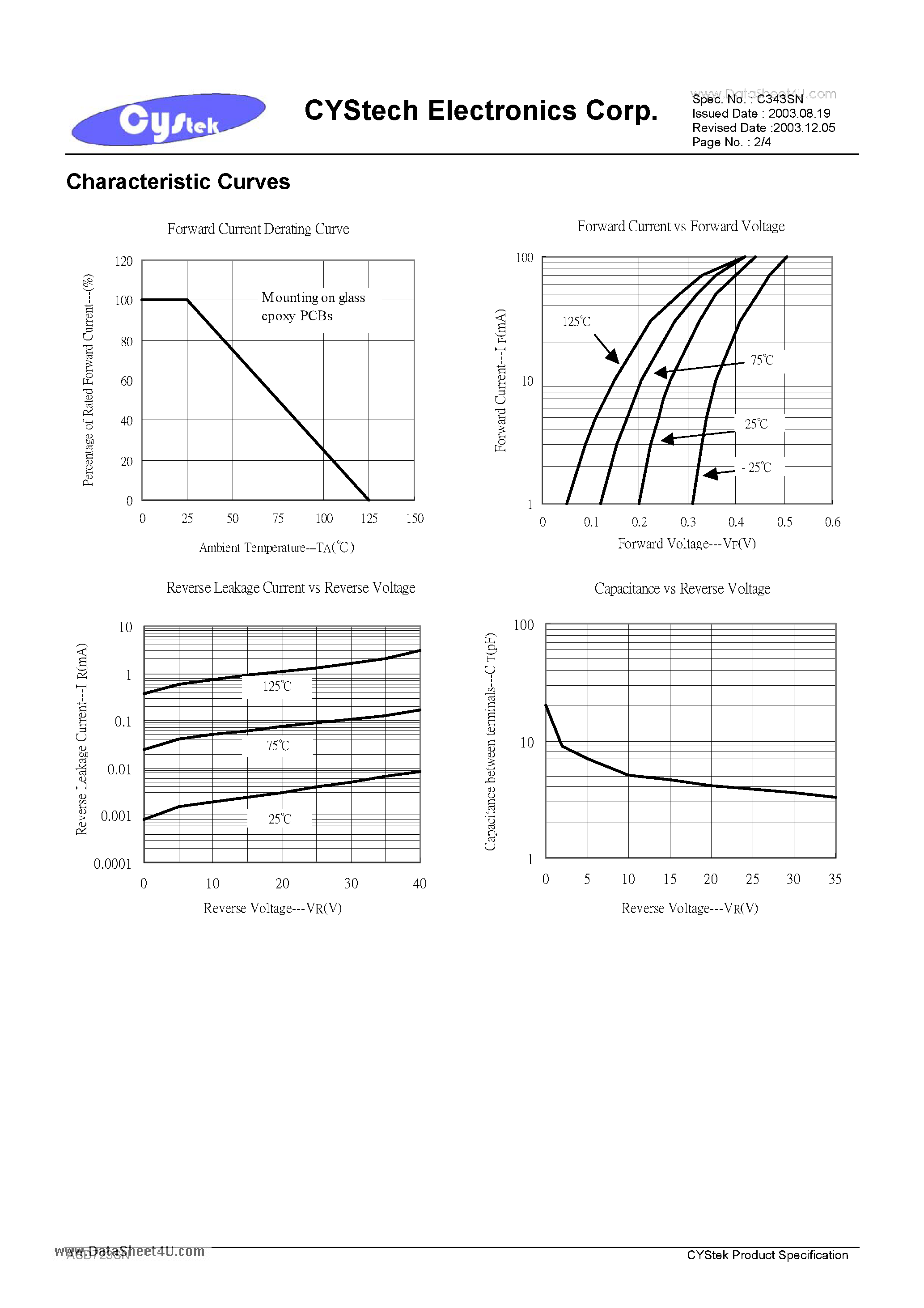Datasheet ASD723SN - Advanced Schottky Barrier Diodes page 2