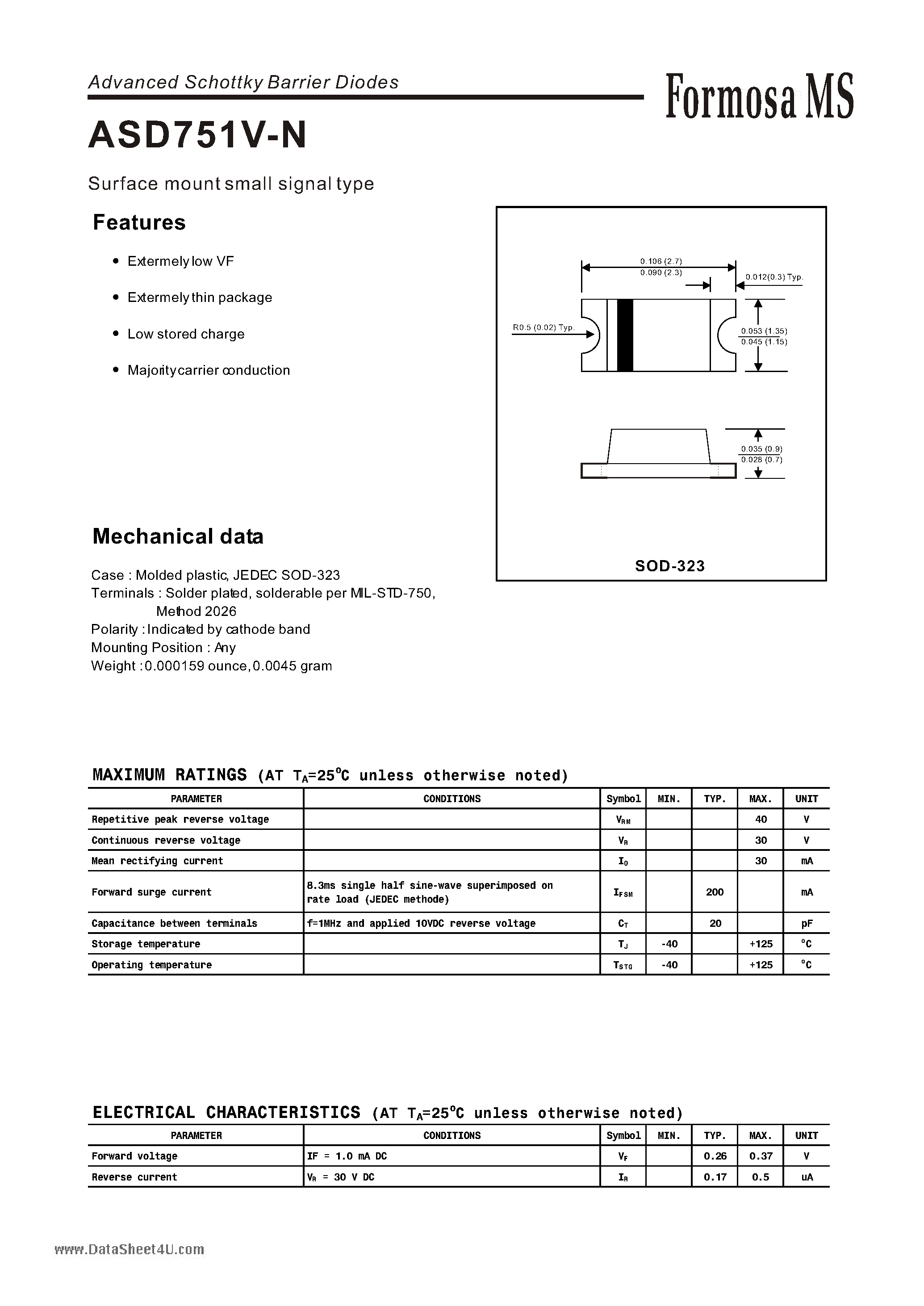 Даташит на микросхему ASD751V-N страница 1 Даташит ASD751V-N - Advanced Schottky Barrier Diodes страница 1