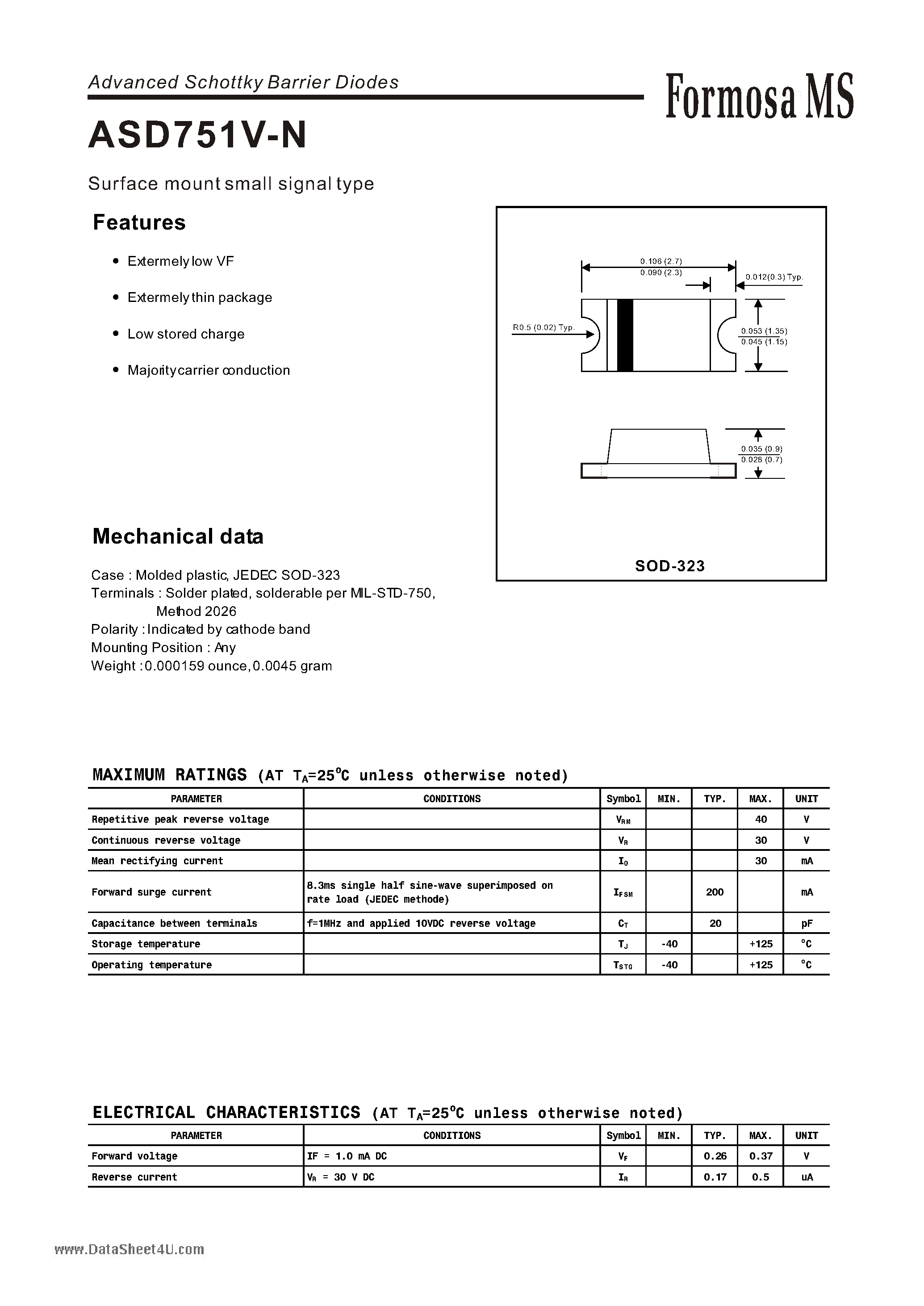 Даташит ASD751V-N - Advanced Schottky Barrier Diodes страница 1