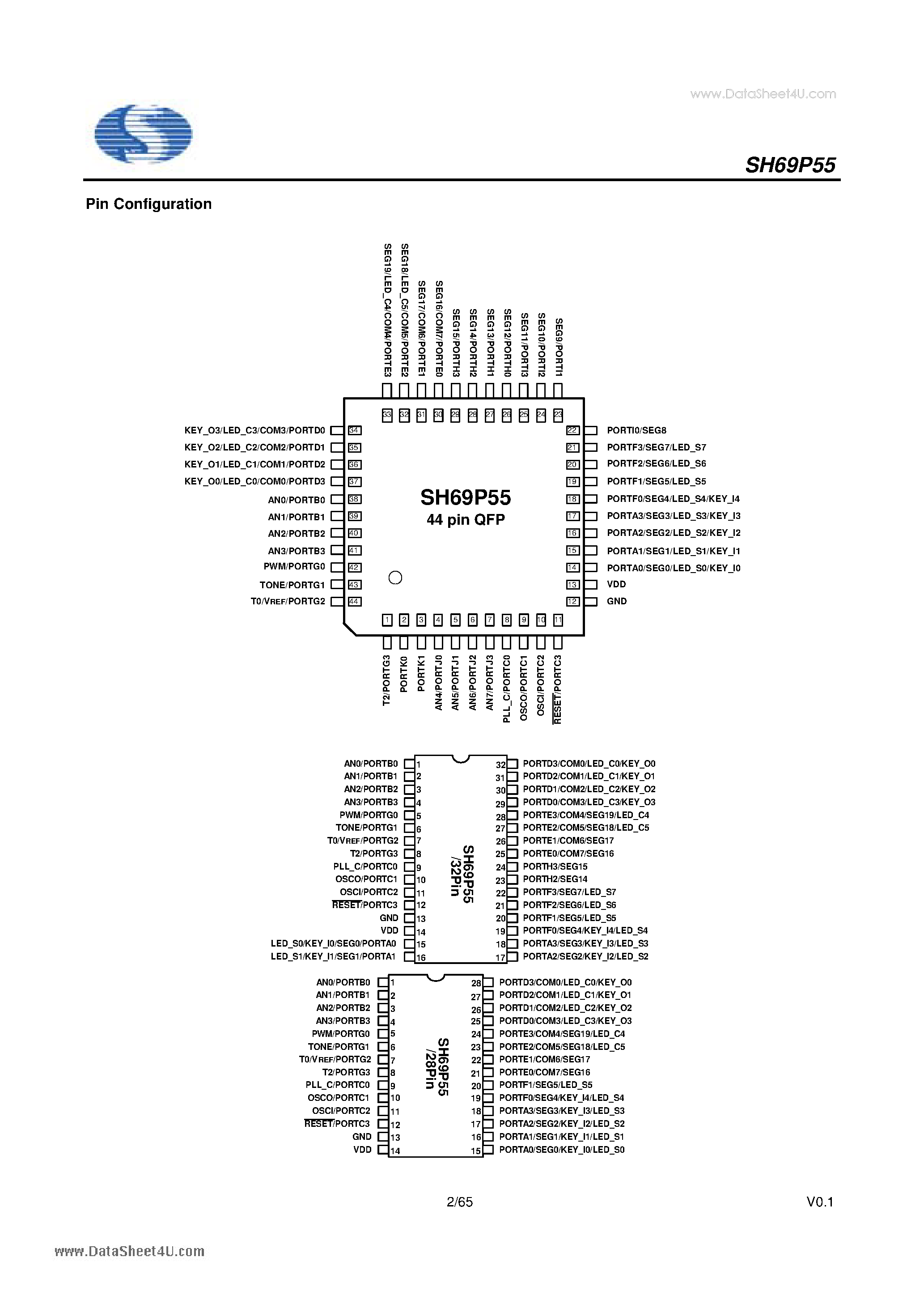 Datasheet SH69P55 - OTP 8K 4-Bit Micro-controller page 2