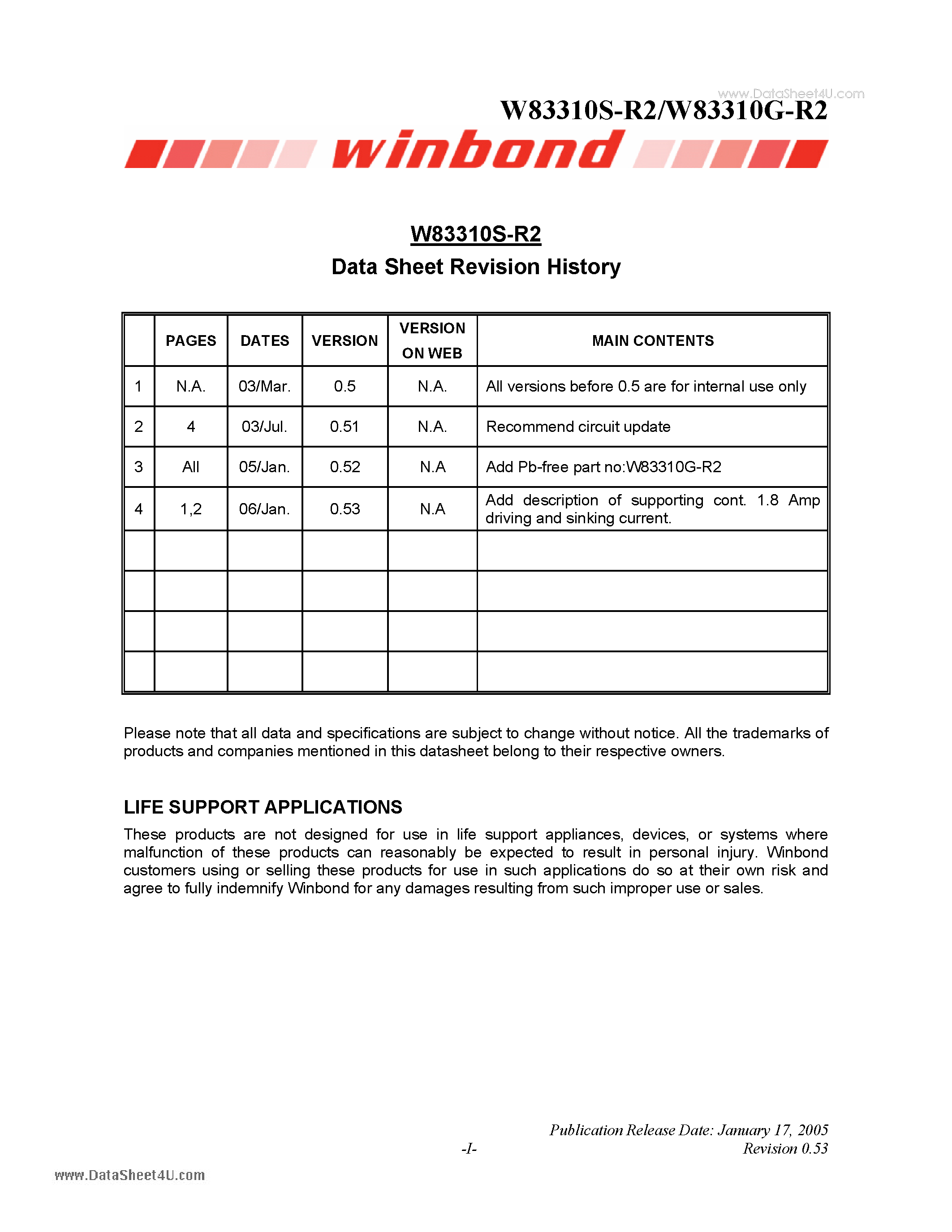 Даташит на микросхему W83310G-R2 страница 2 Даташит W83310G-R2 - Bus Termination Regulator страница 2