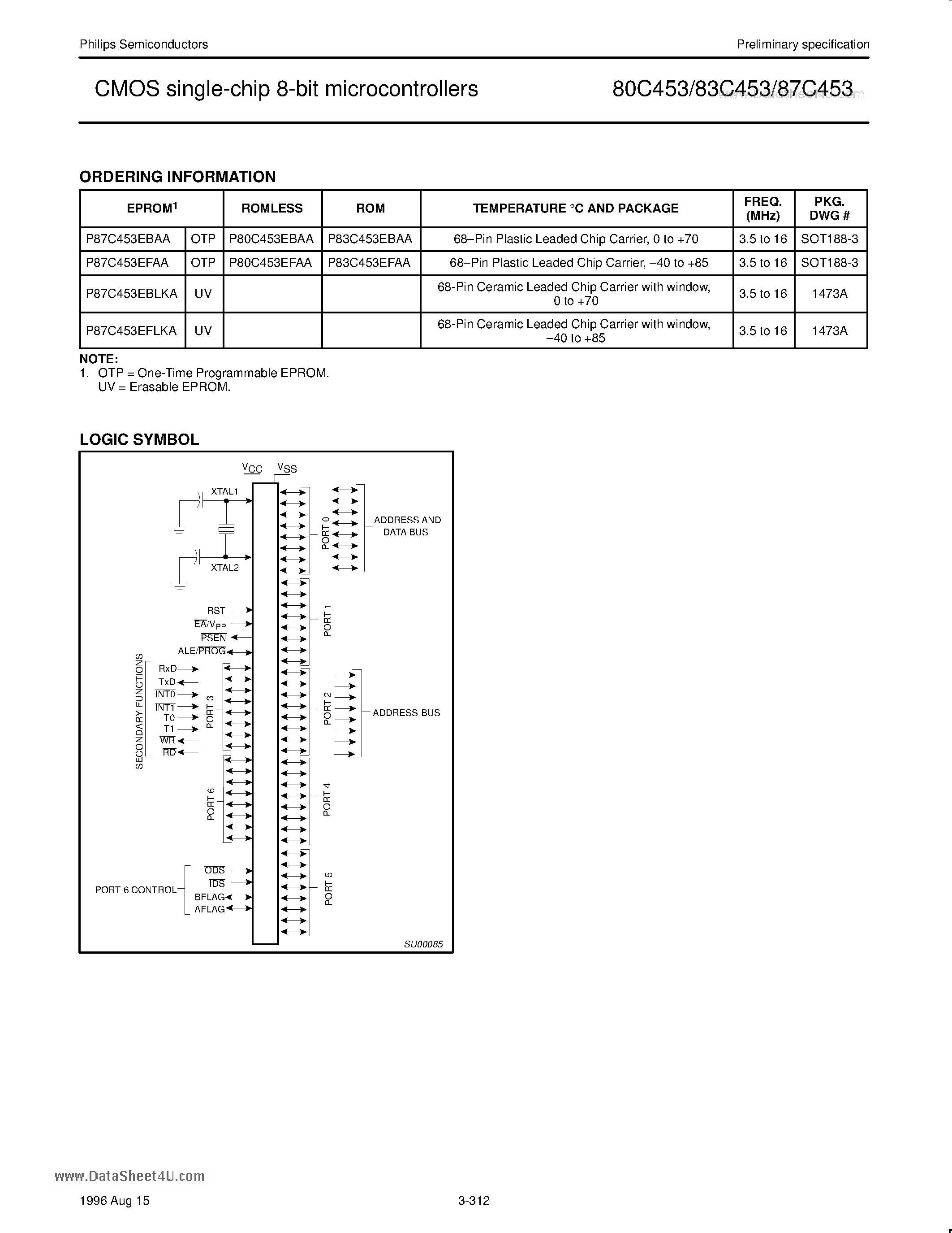 Datasheet 80C453 - CMOS single-chip 8-bit microcontrollers page 2