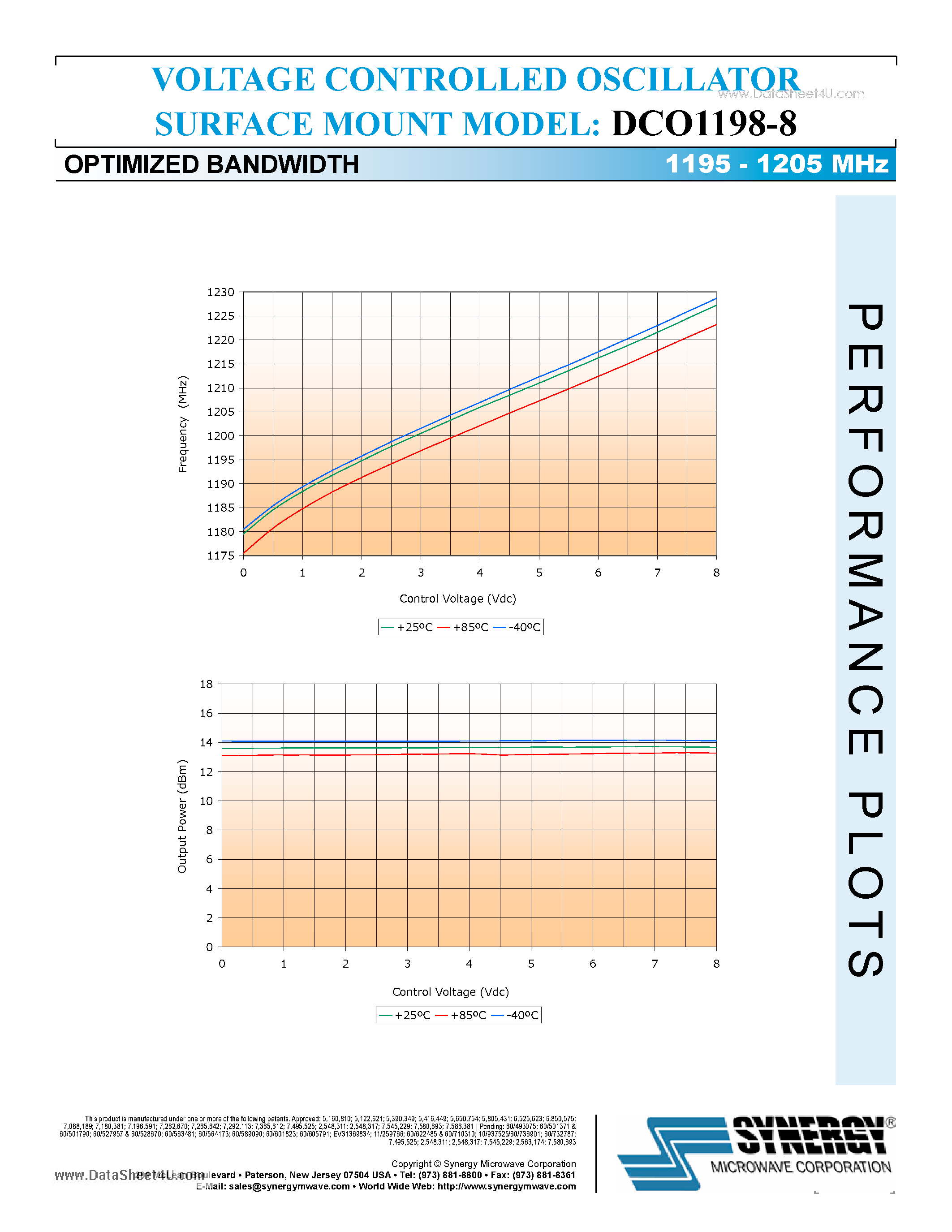 Datasheet DCO1198-8 - VOLTAGE CONTROLLED OSCILLATOR page 2