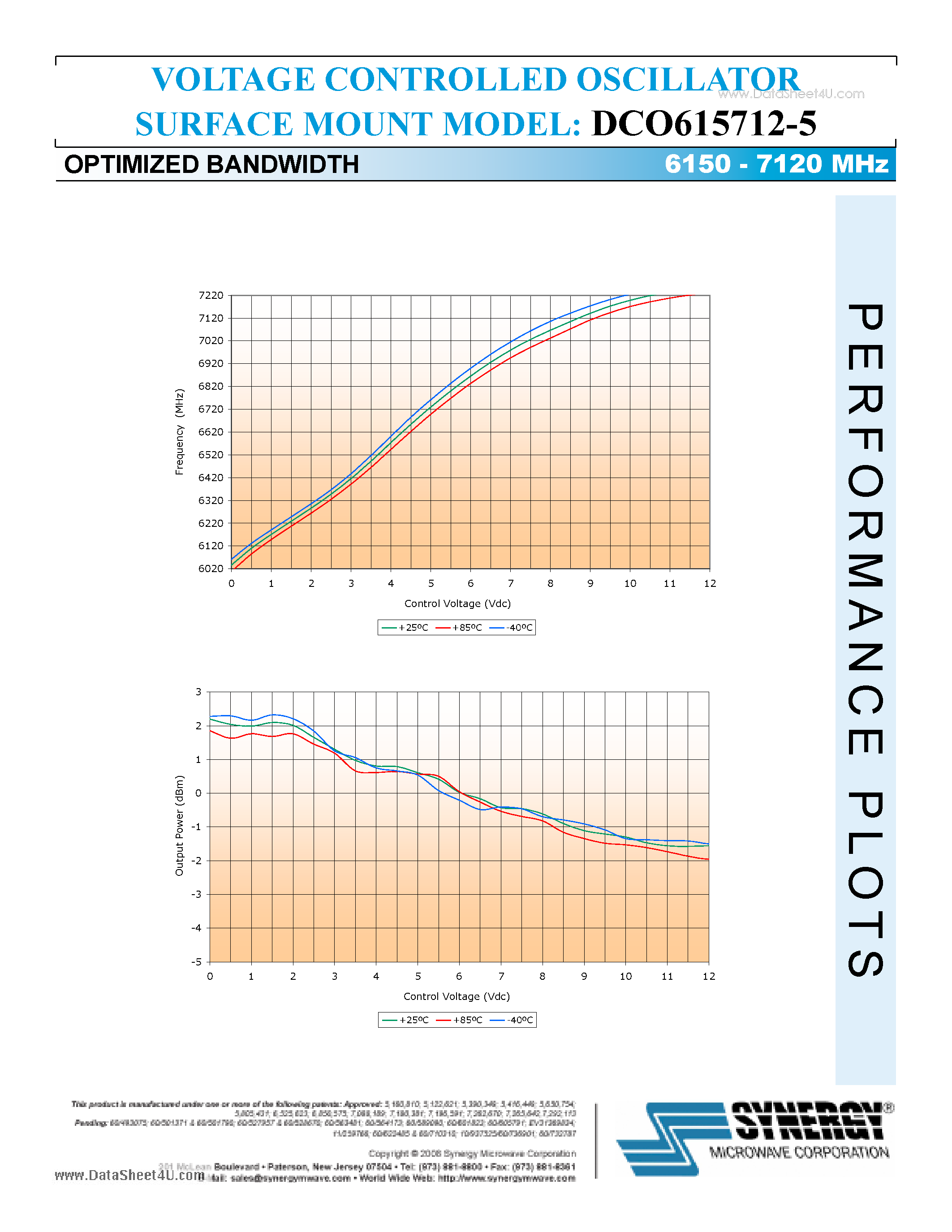 Datasheet DCO615712-5 - VOLTAGE CONTROLLED OSCILLATOR page 2