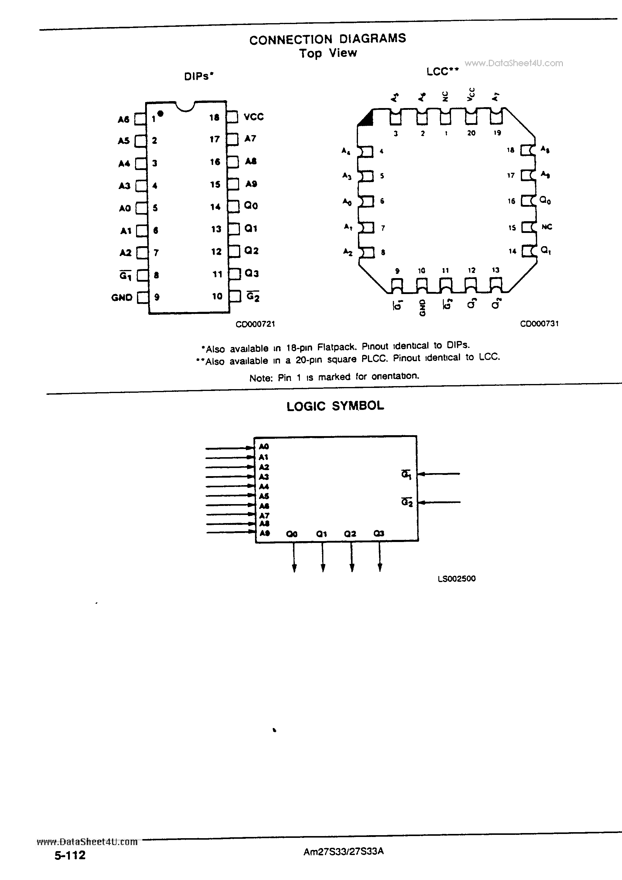 Datasheet AM27S33 - 4096 bit Bipolar PROM page 2