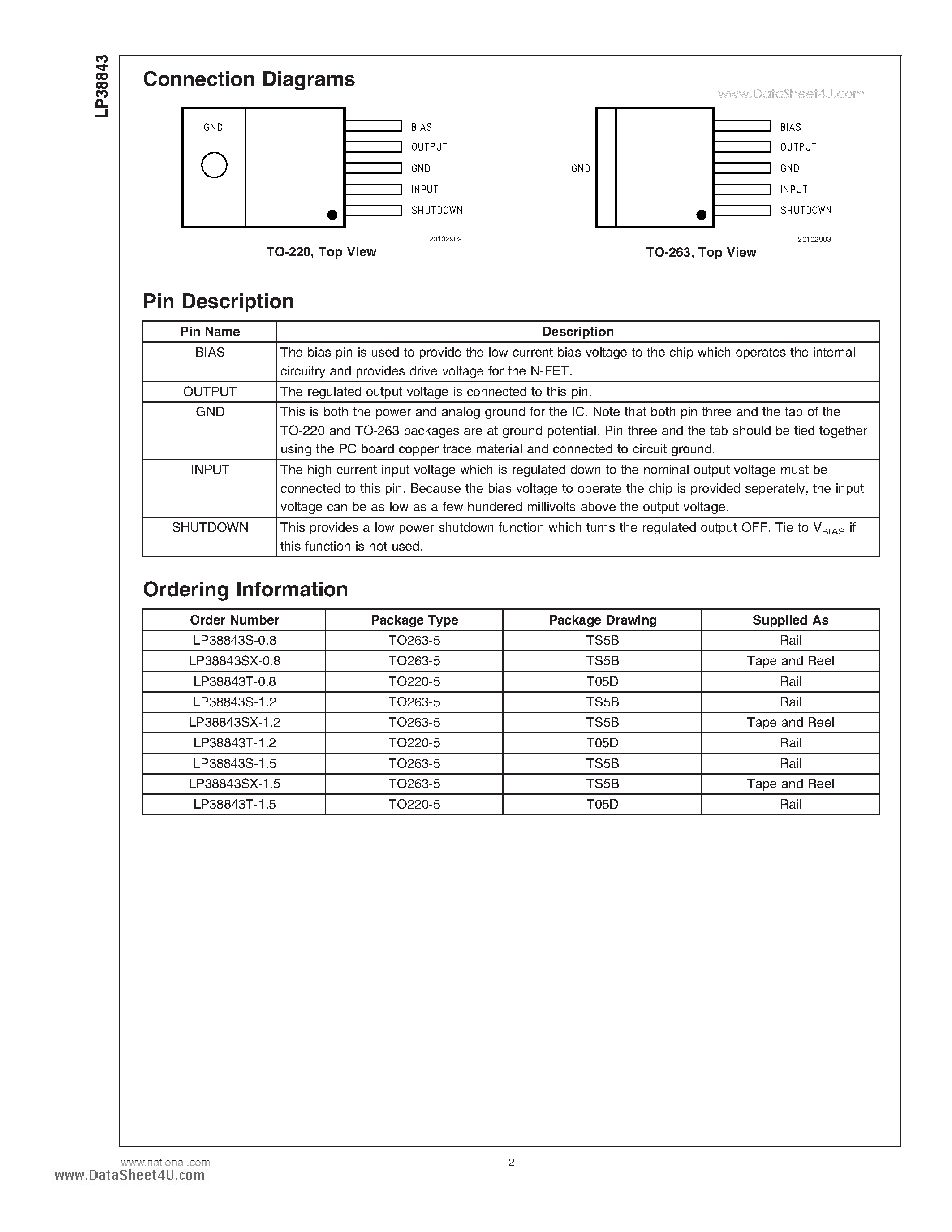 Даташит на микросхему LP38843 страница 2 Даташит LP38843 - 3A Ultra Low Dropout Linear Regulators Stable страница 2